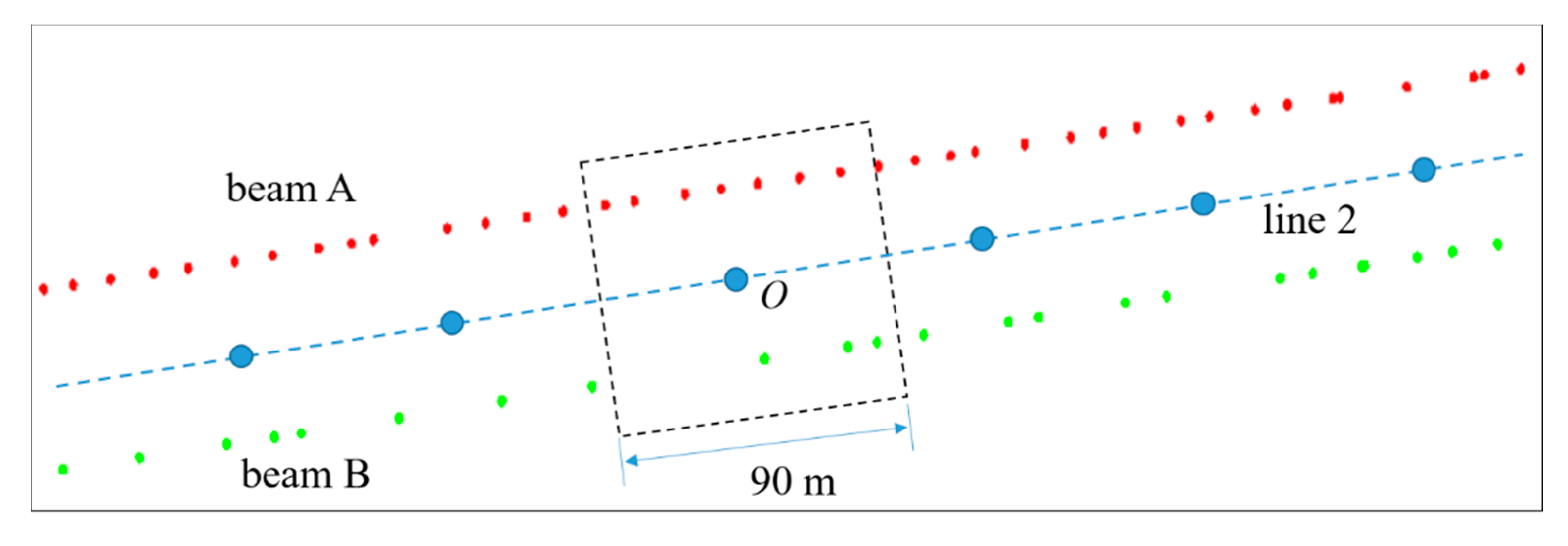 Remotesensing 12 03300 g003