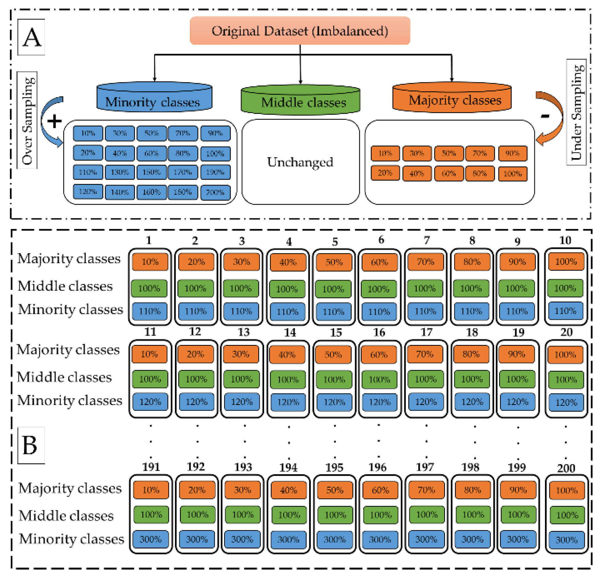 Remotesensing 12 03301 g004 Remotesensing 12 03301 g004