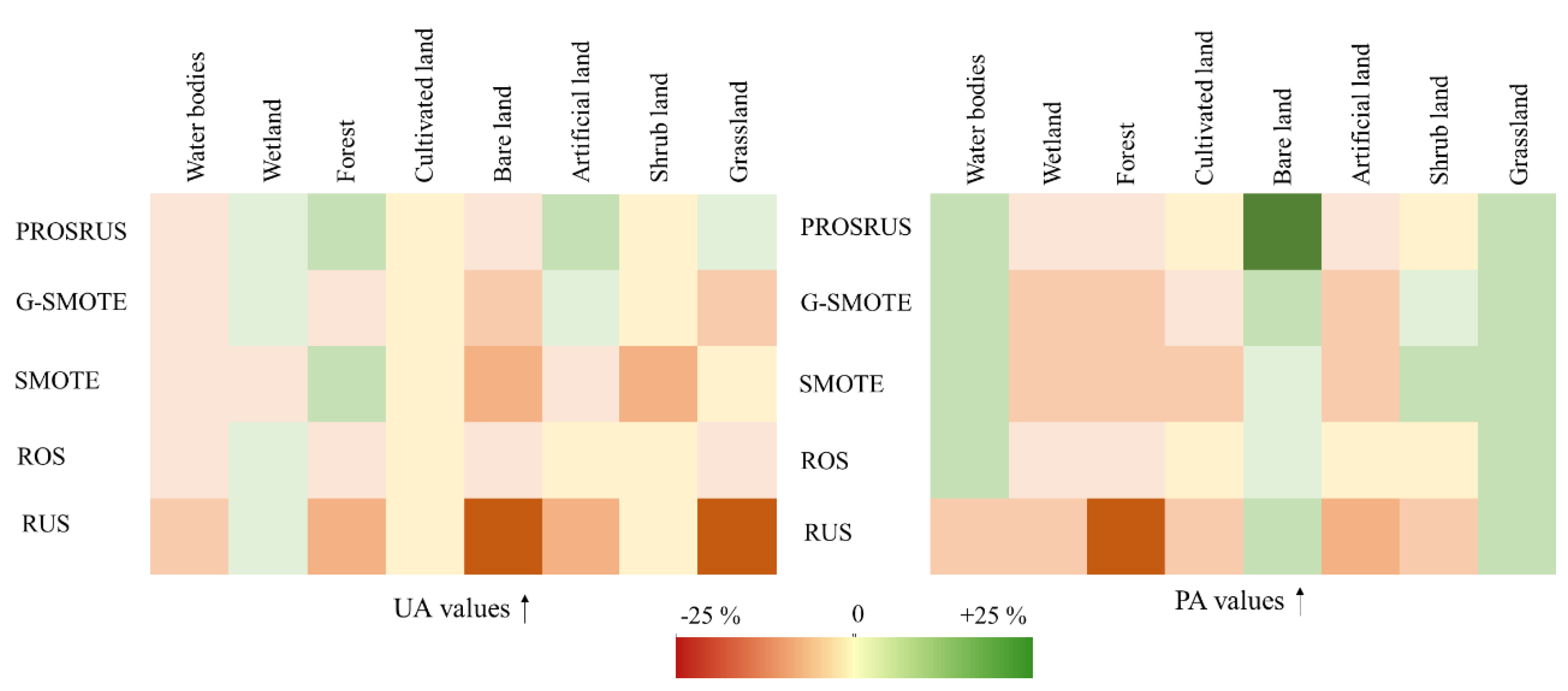Remotesensing 12 03301 g009 Remotesensing 12 03301 g009