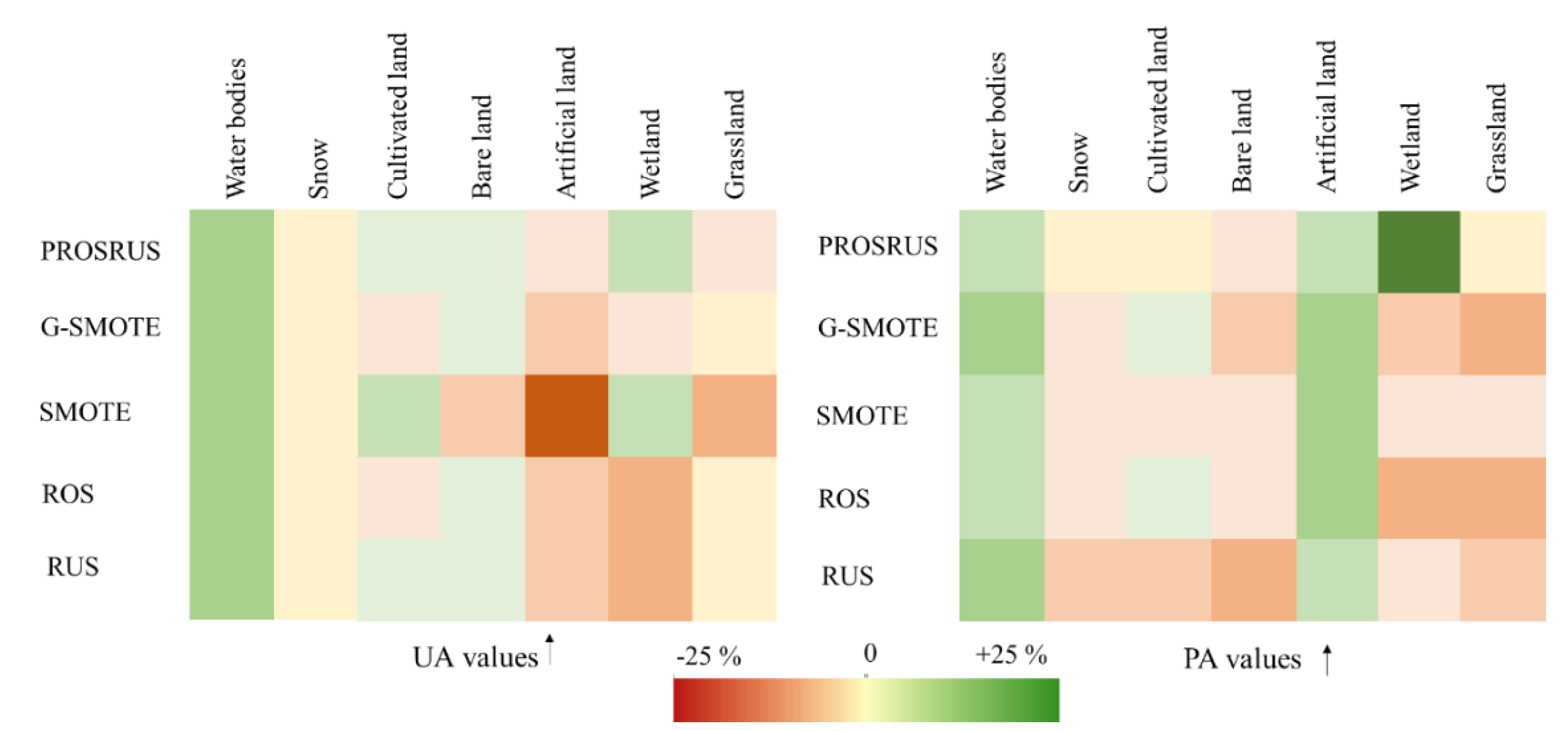 Remotesensing 12 03301 g011 Remotesensing 12 03301 g011