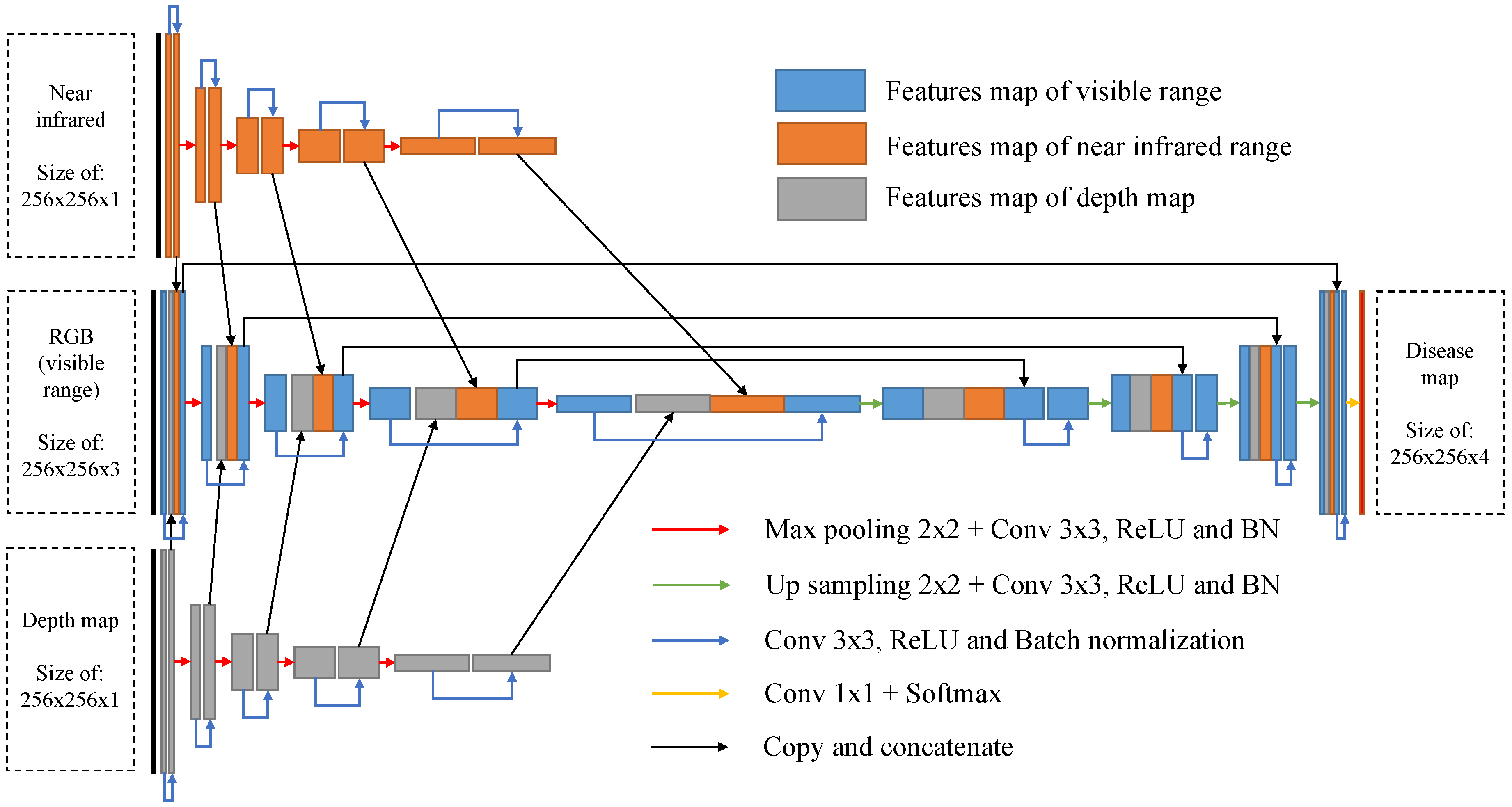 Remotesensing 12 03305 g003 Remotesensing 12 03305 g003