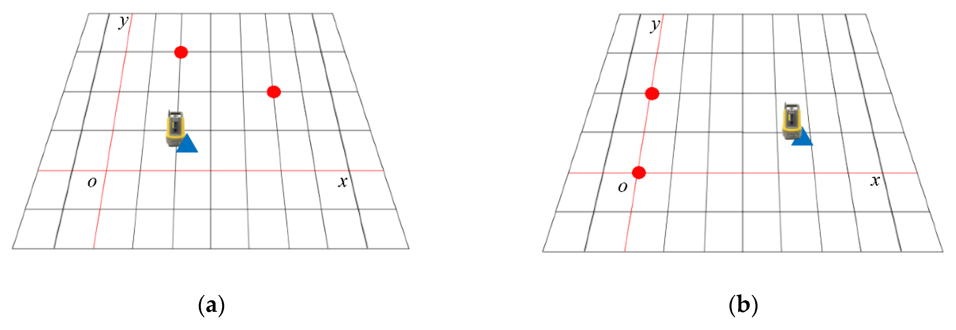 Remotesensing 12 03306 g009a