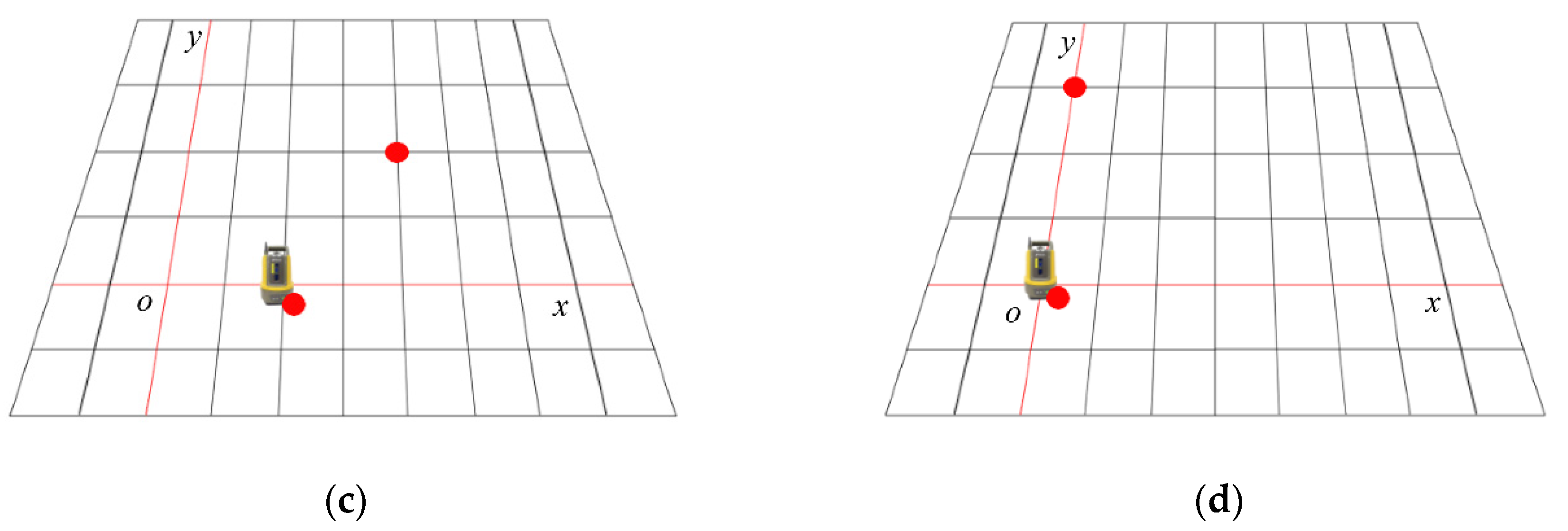 Remotesensing 12 03306 g009b