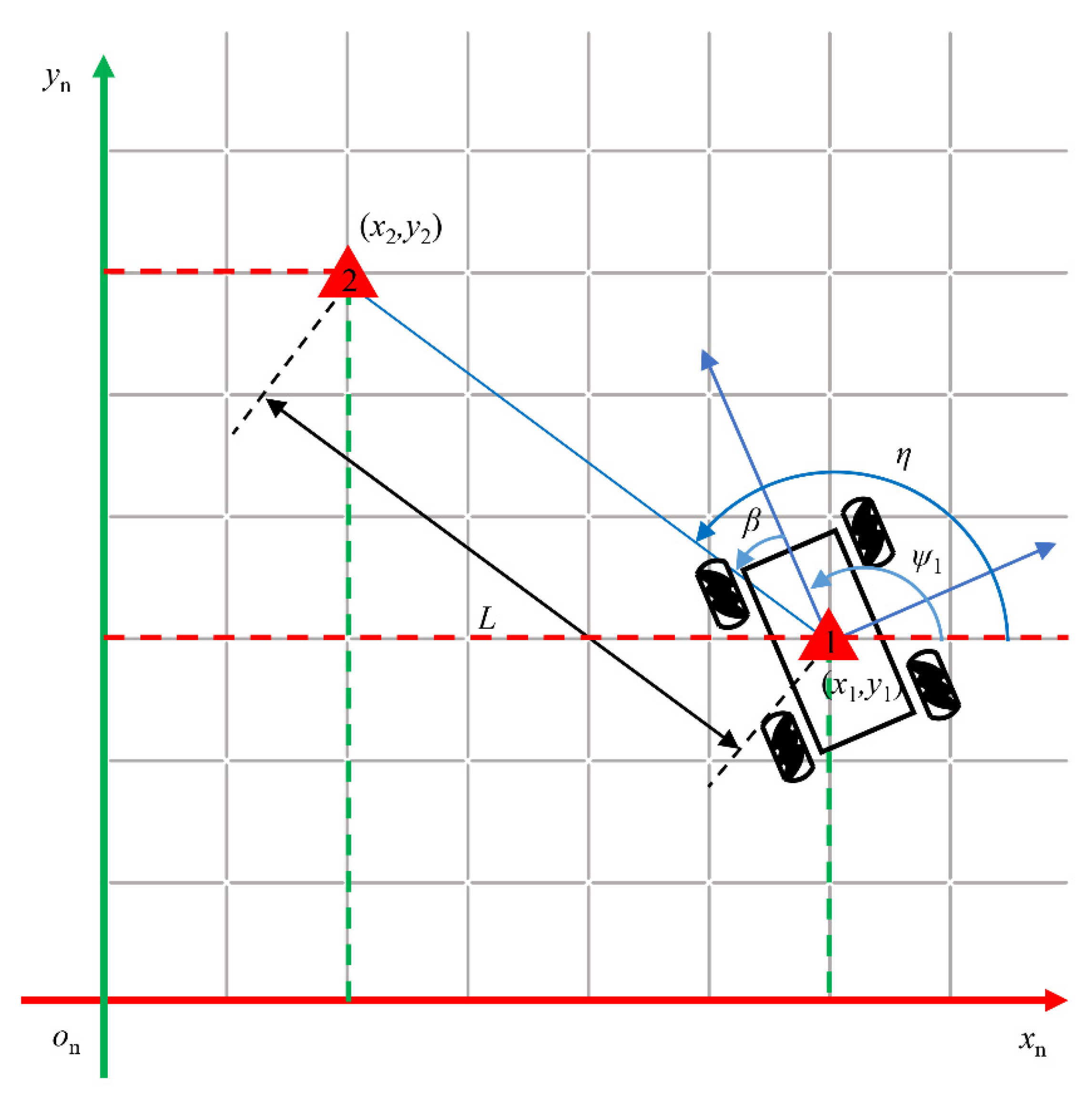 Remotesensing 12 03306 g013