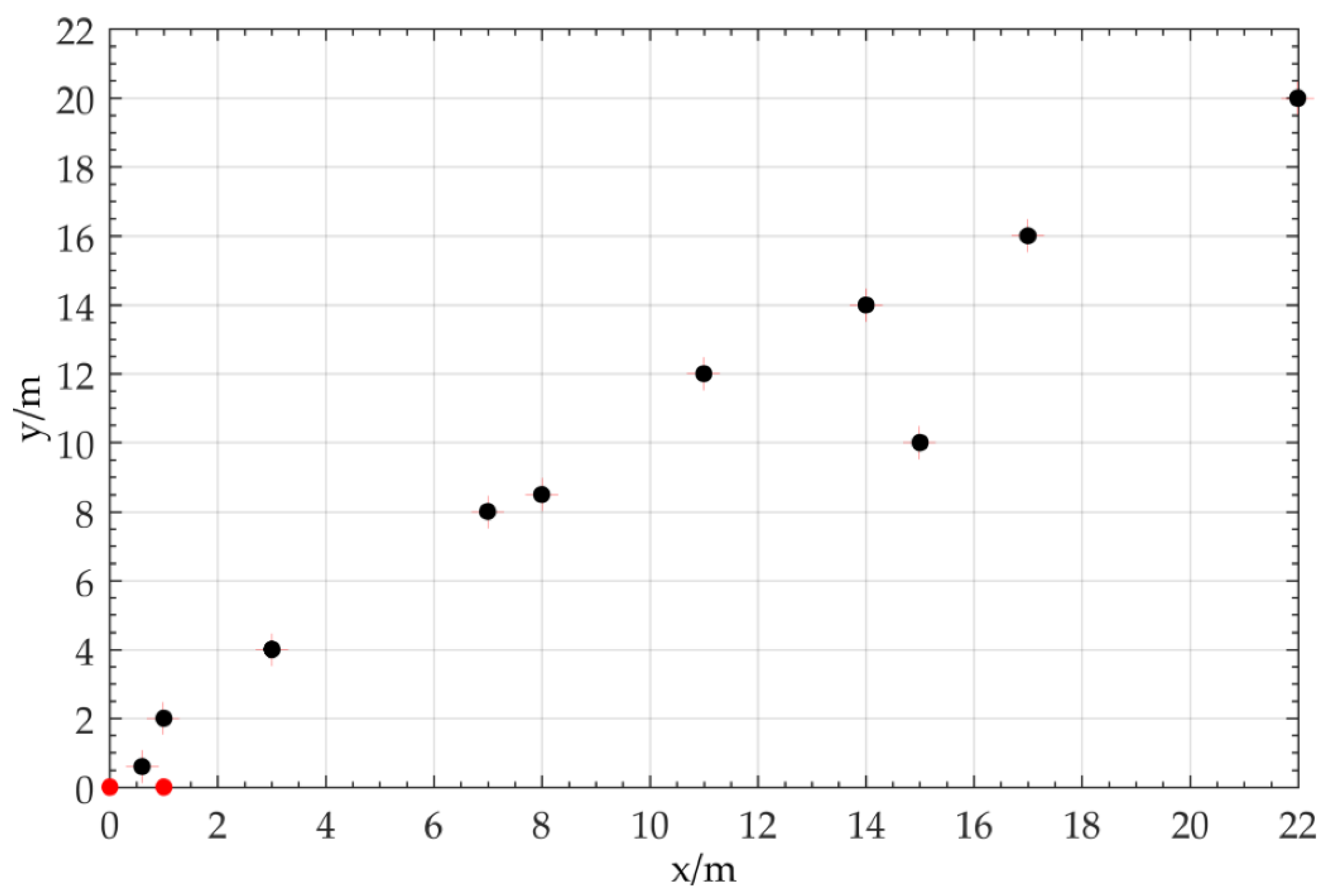 Remotesensing 12 03306 g014