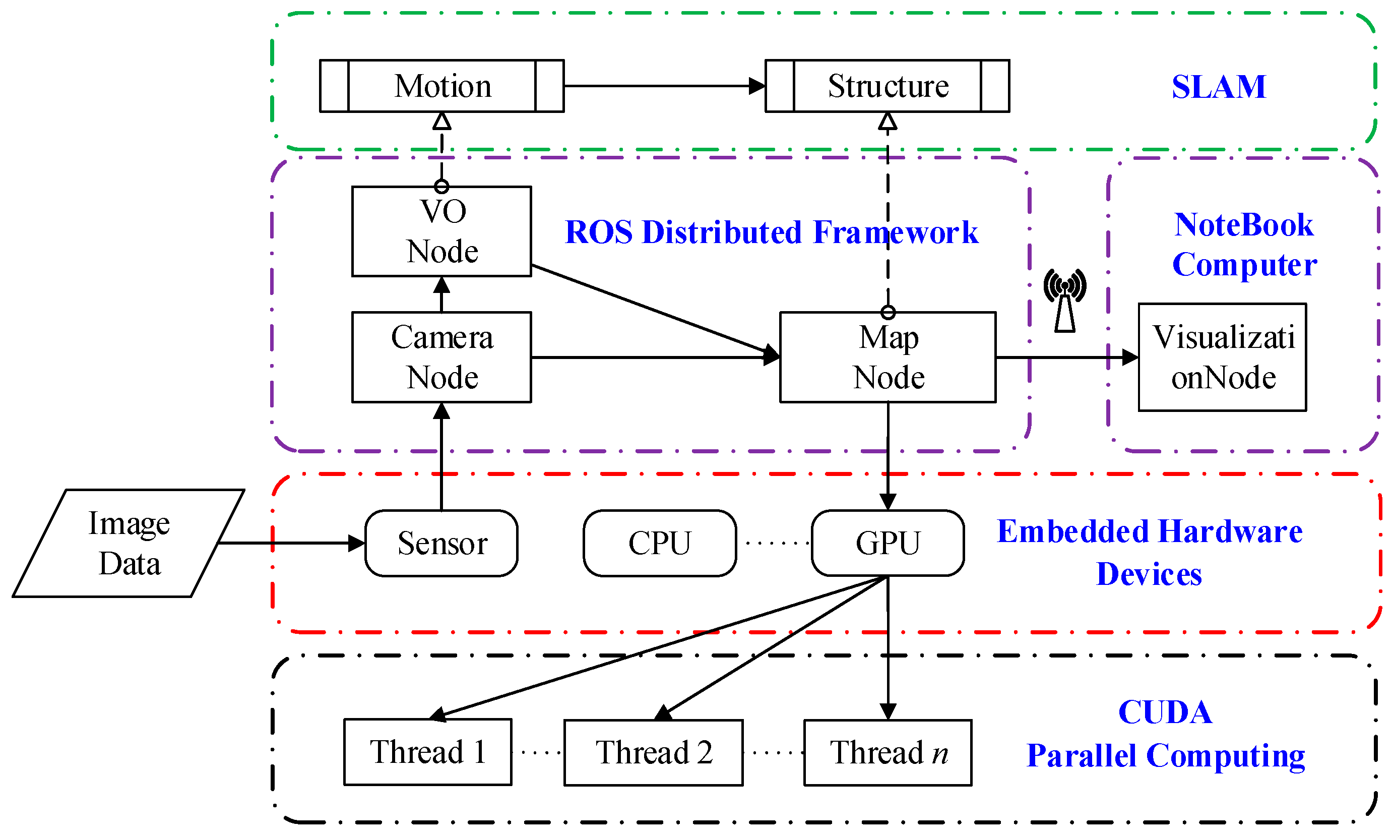 Remotesensing 12 03308 g002