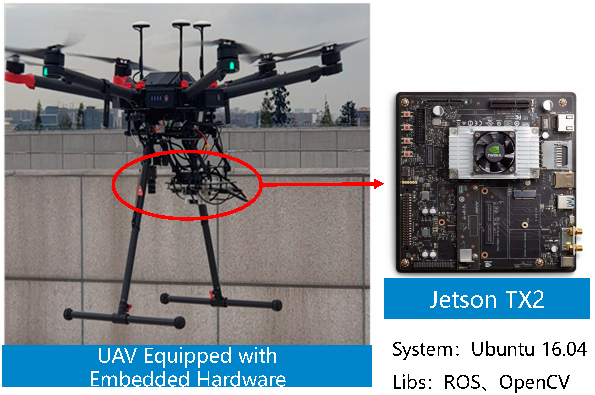 Remotesensing 12 03308 g003