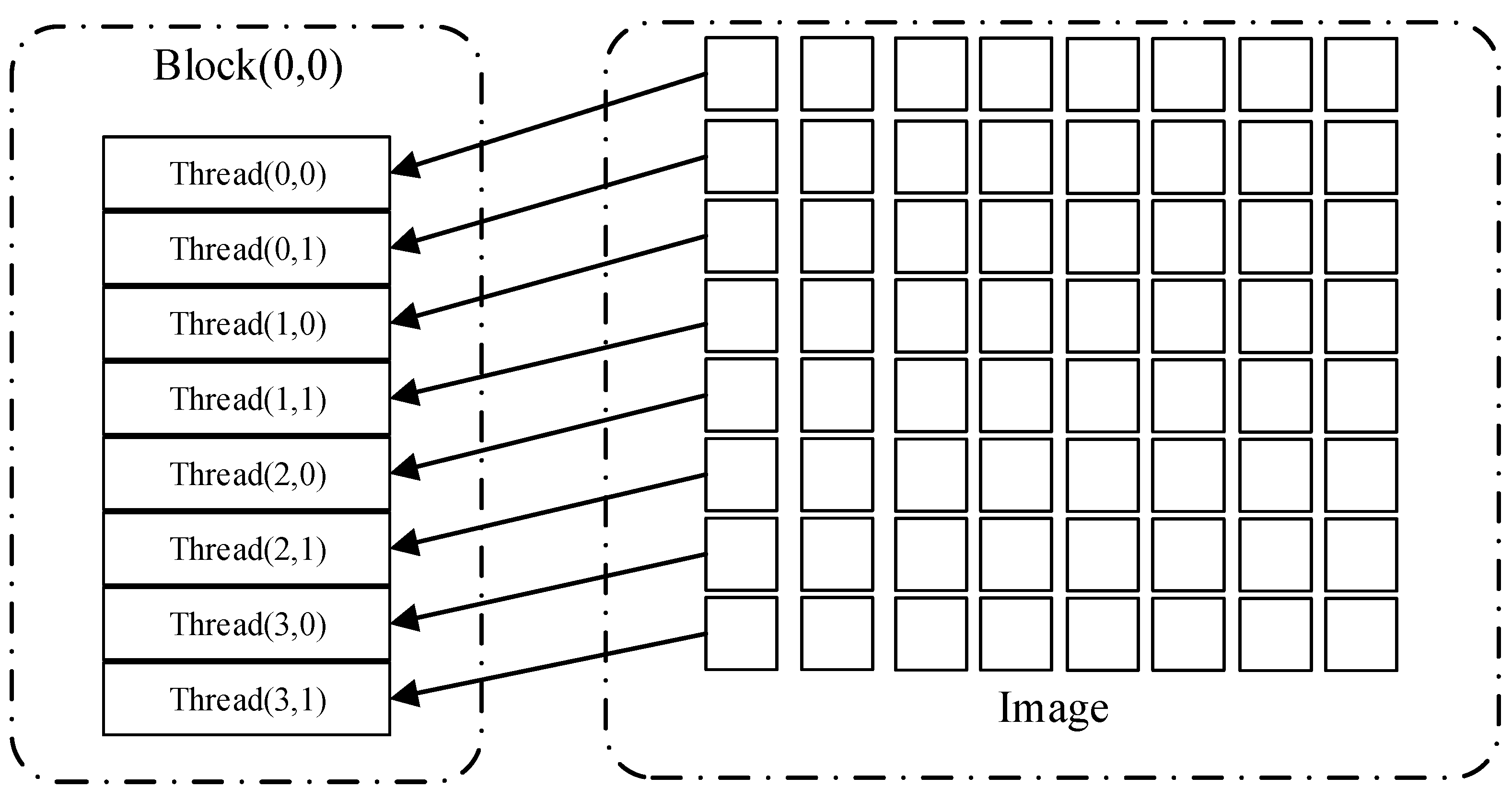 Remotesensing 12 03308 g006