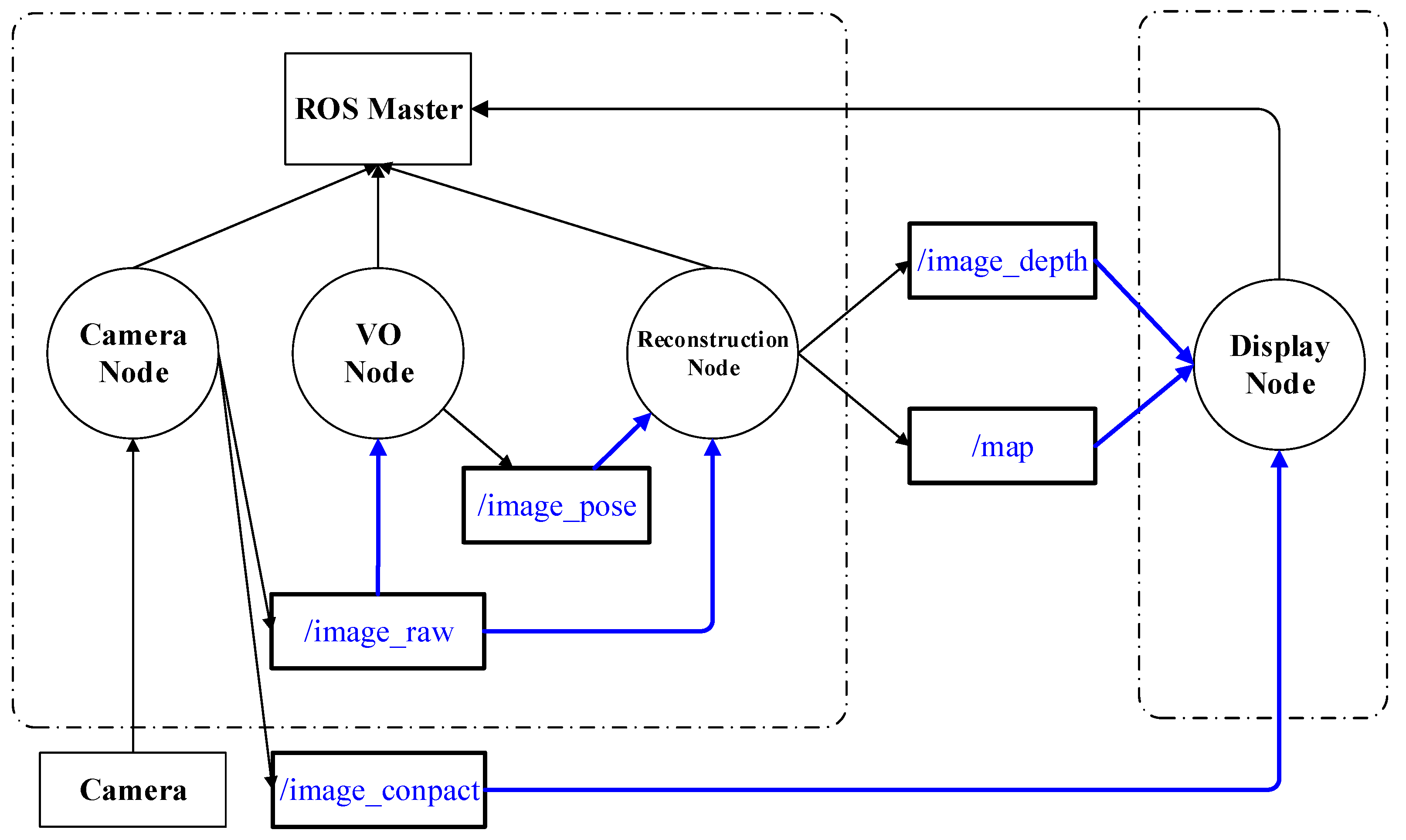 Remotesensing 12 03308 g007