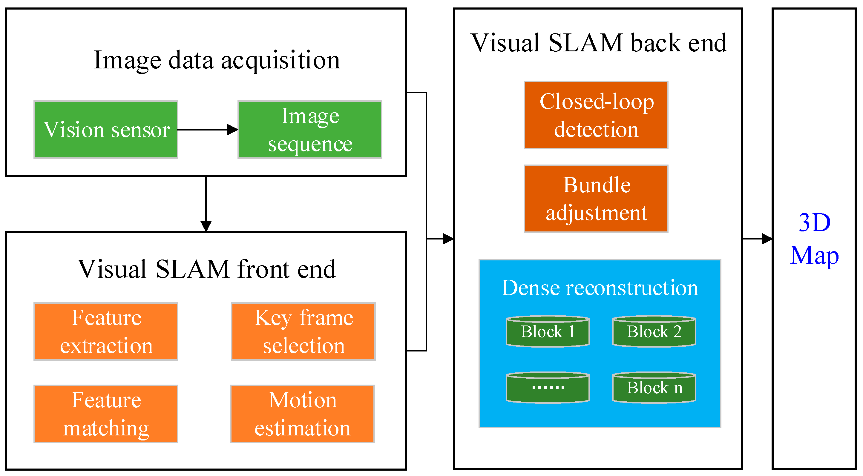 Remotesensing 12 03308 g009