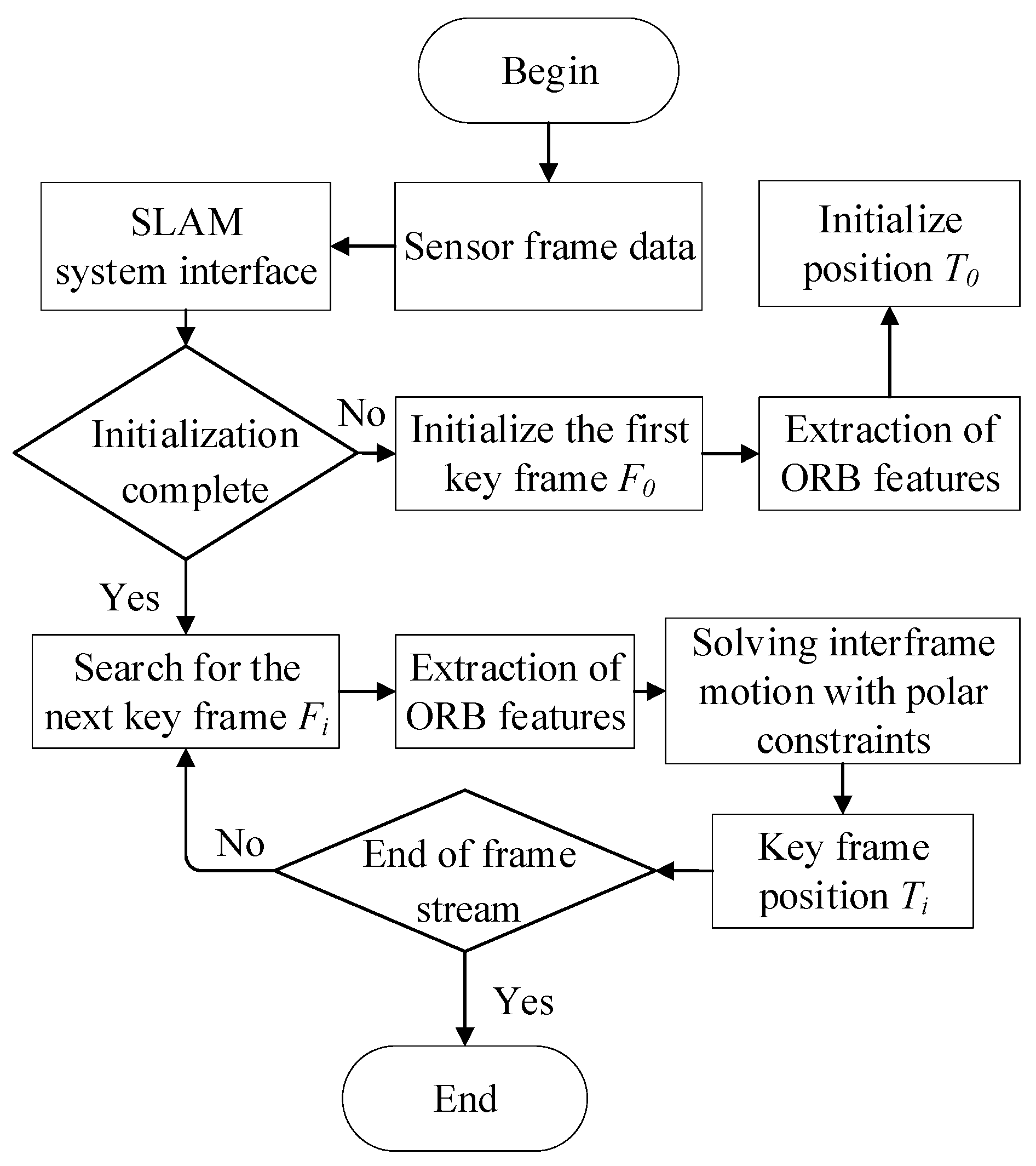 Remotesensing 12 03308 g010