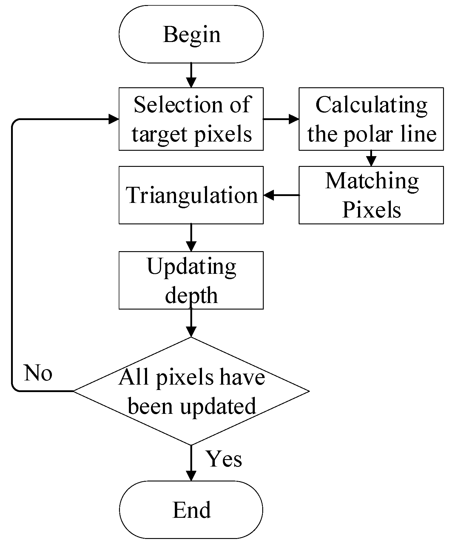 Remotesensing 12 03308 g011