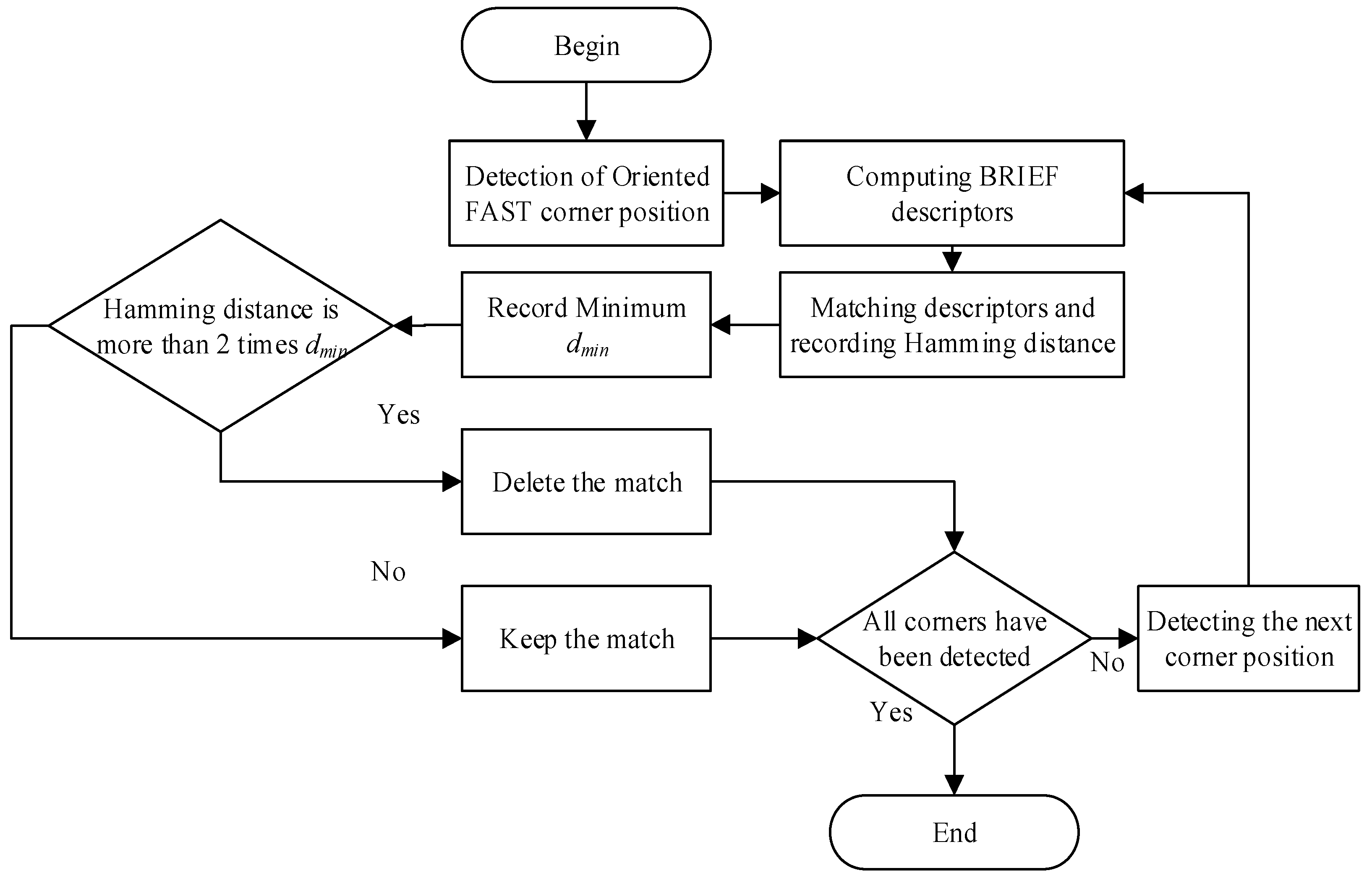 Remotesensing 12 03308 g012