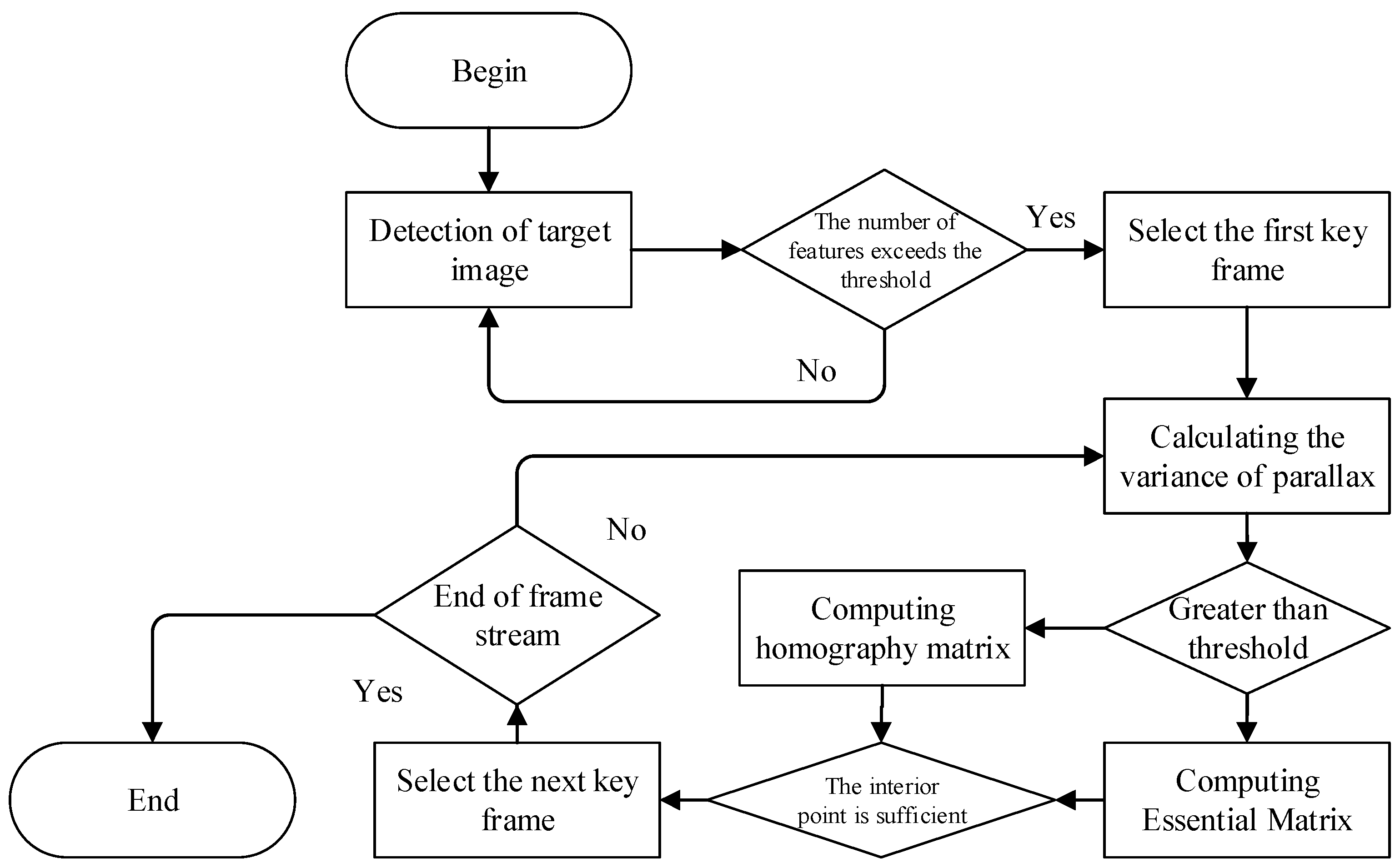 Remotesensing 12 03308 g015