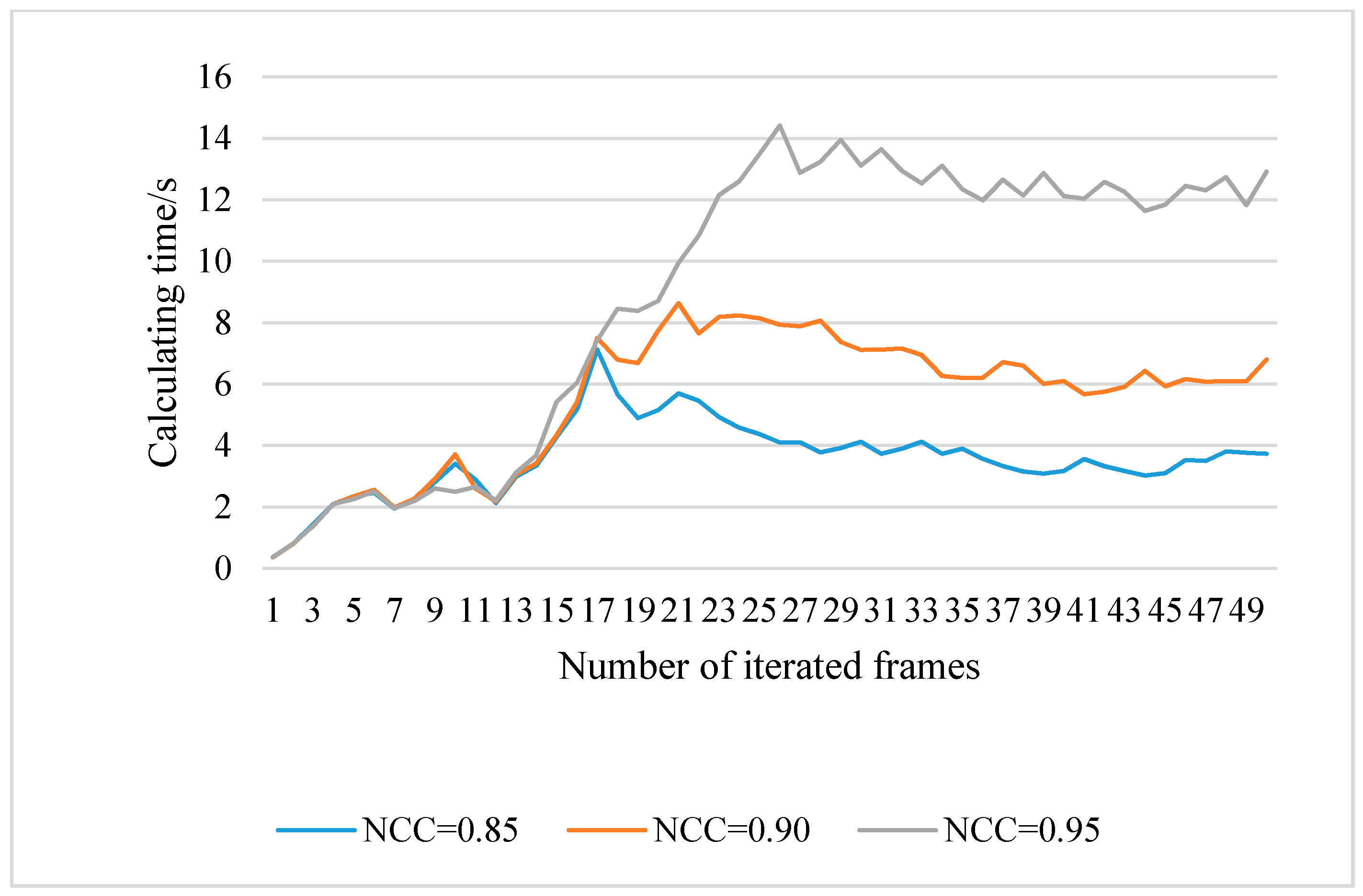 Remotesensing 12 03308 g018