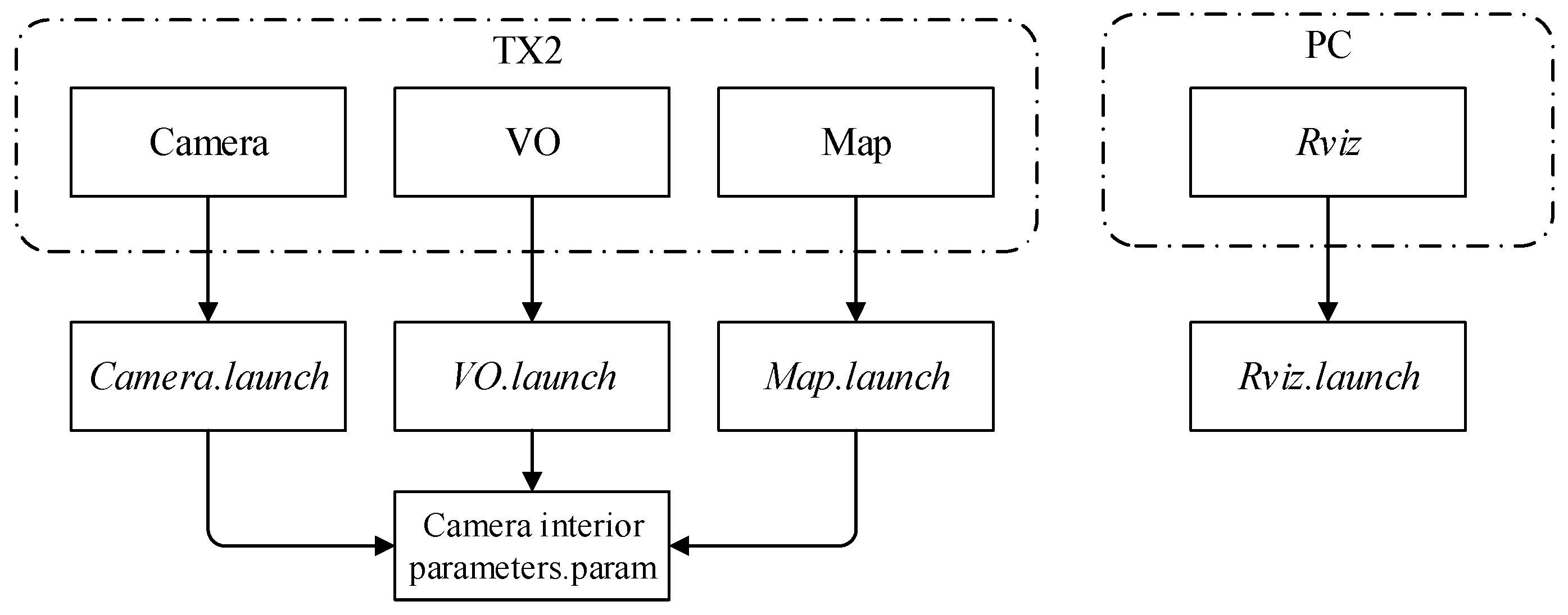 Remotesensing 12 03308 g020