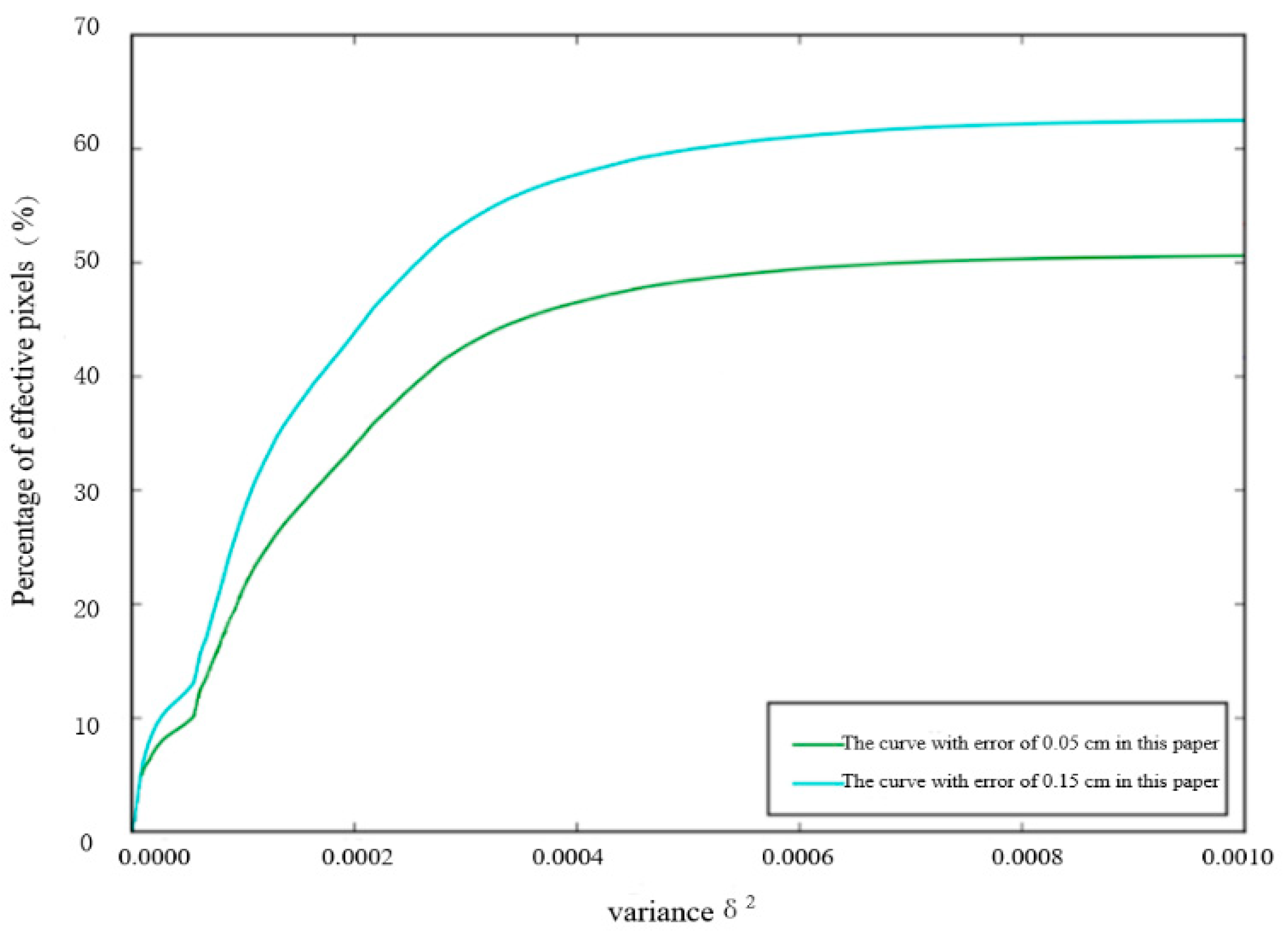 Remotesensing 12 03308 g023