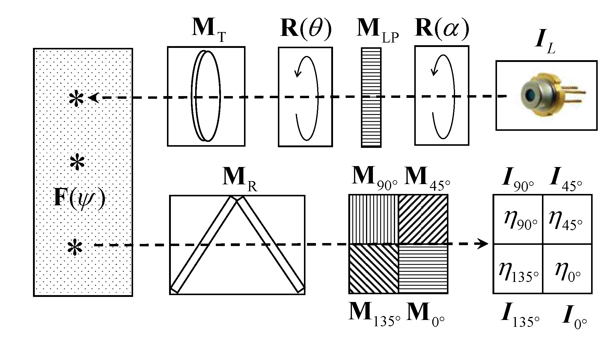Remotesensing 12 03309 g002