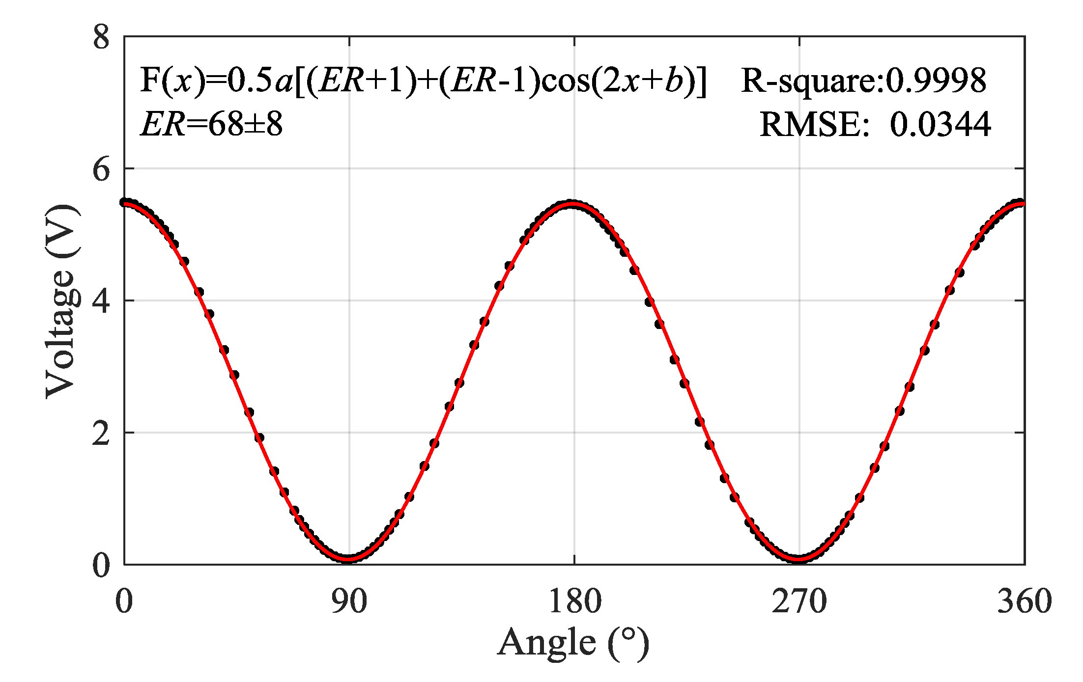 Remotesensing 12 03309 g004