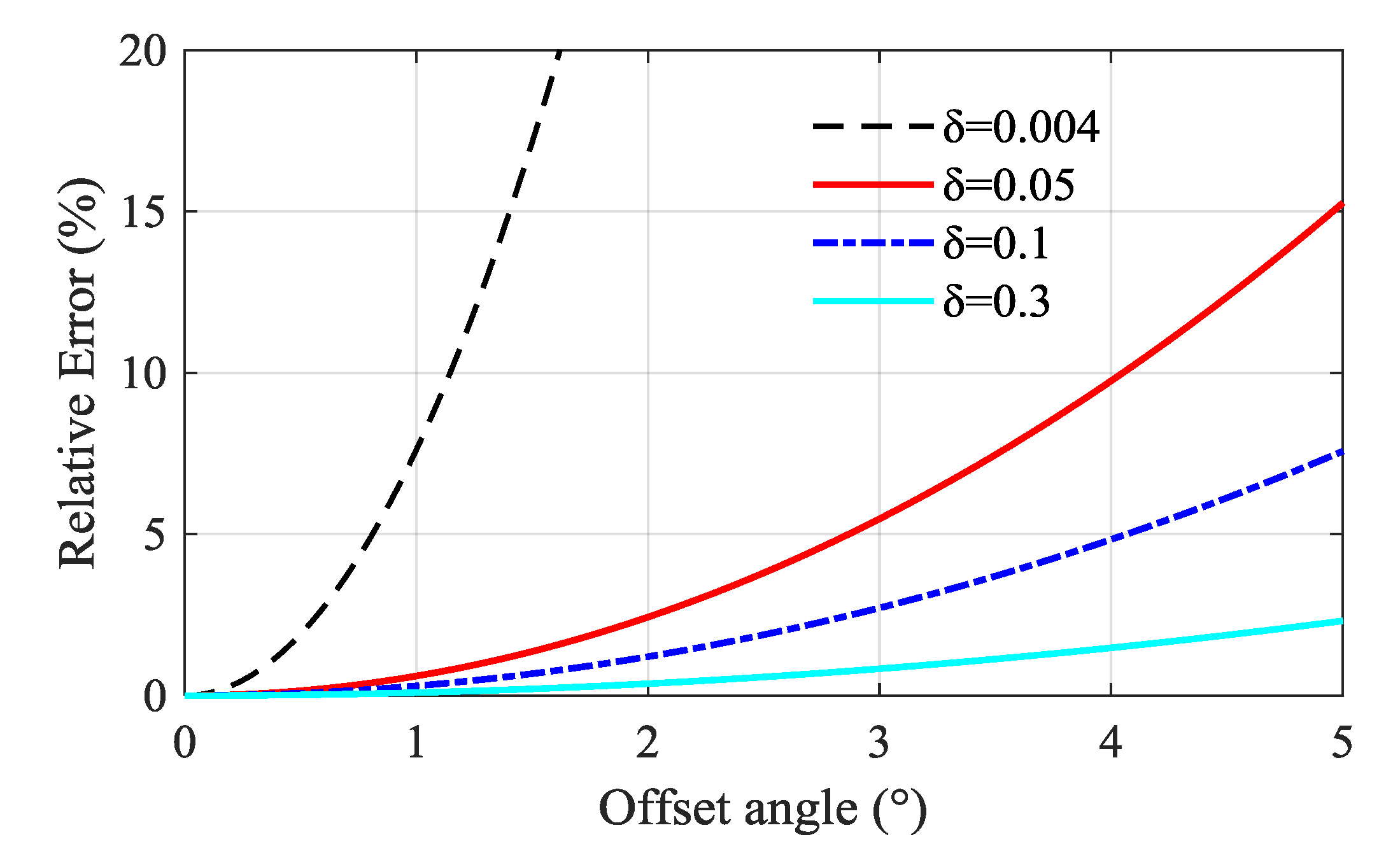 Remotesensing 12 03309 g008