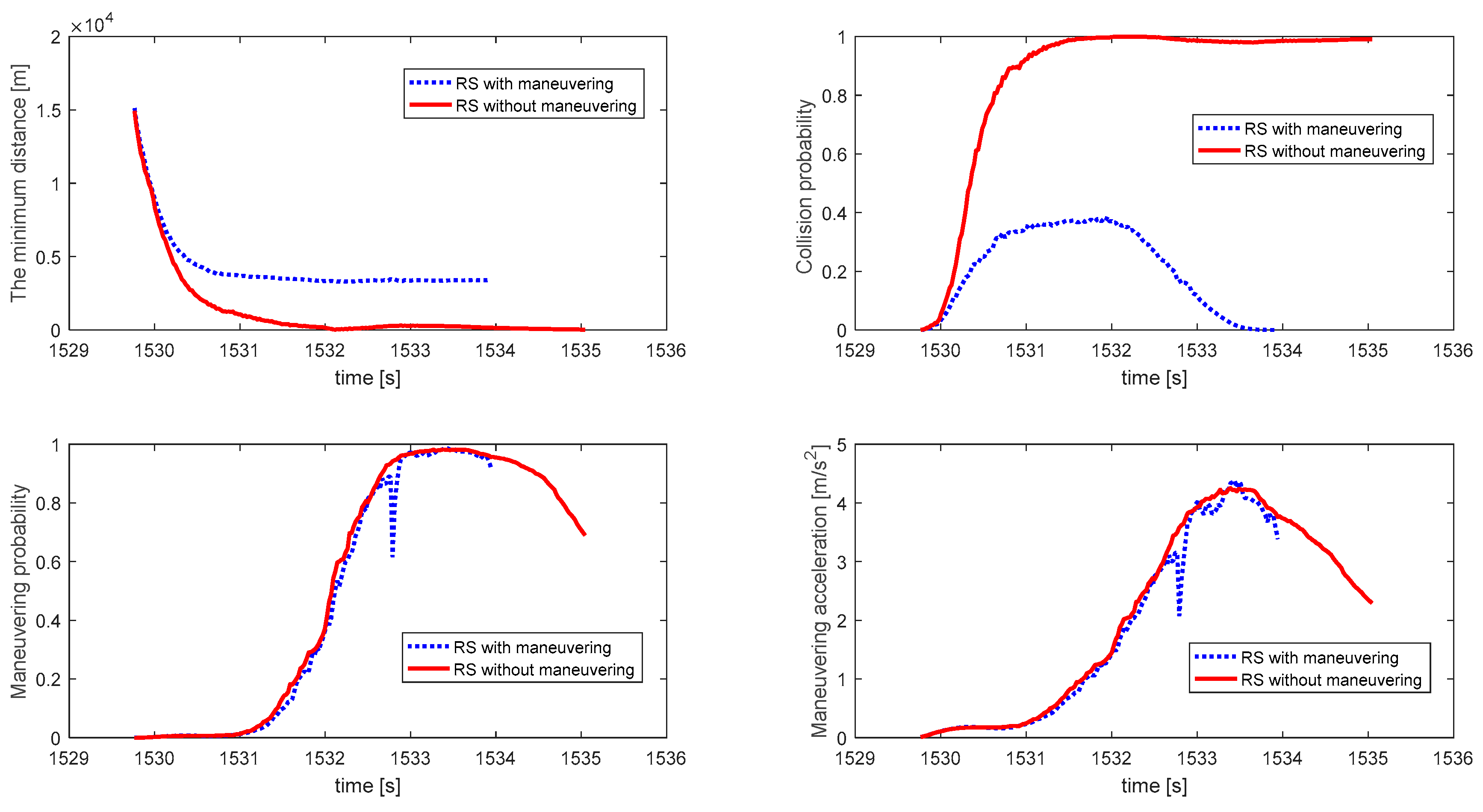 Remotesensing 12 03310 g013