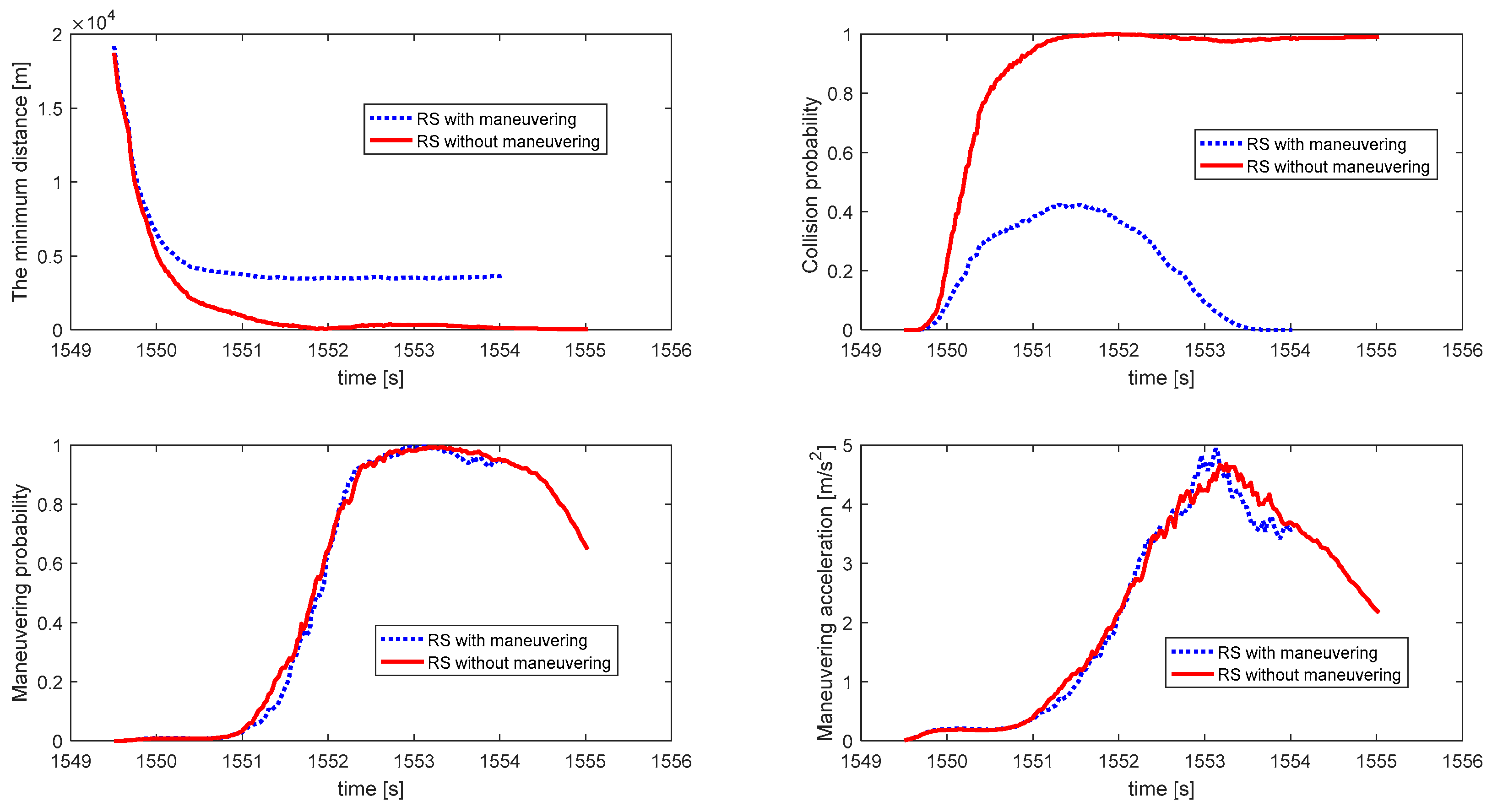Remotesensing 12 03310 g014