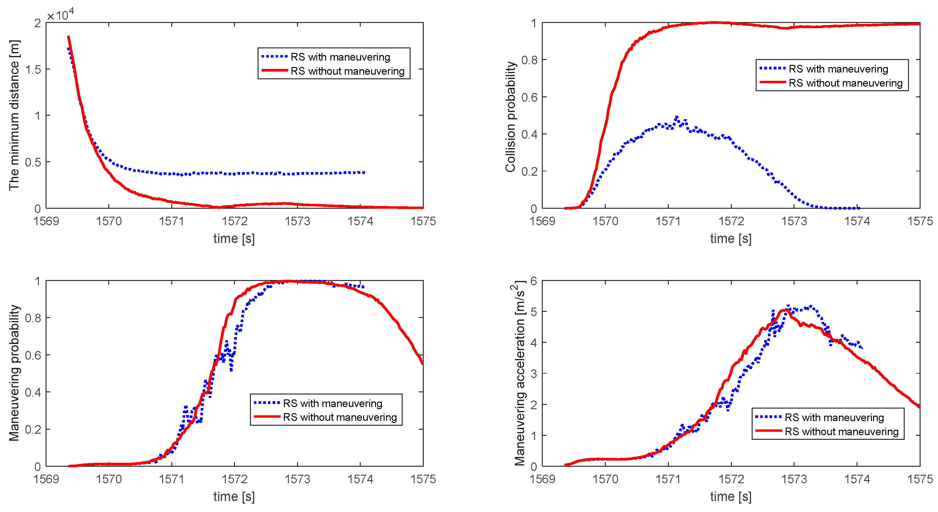 Remotesensing 12 03310 g015