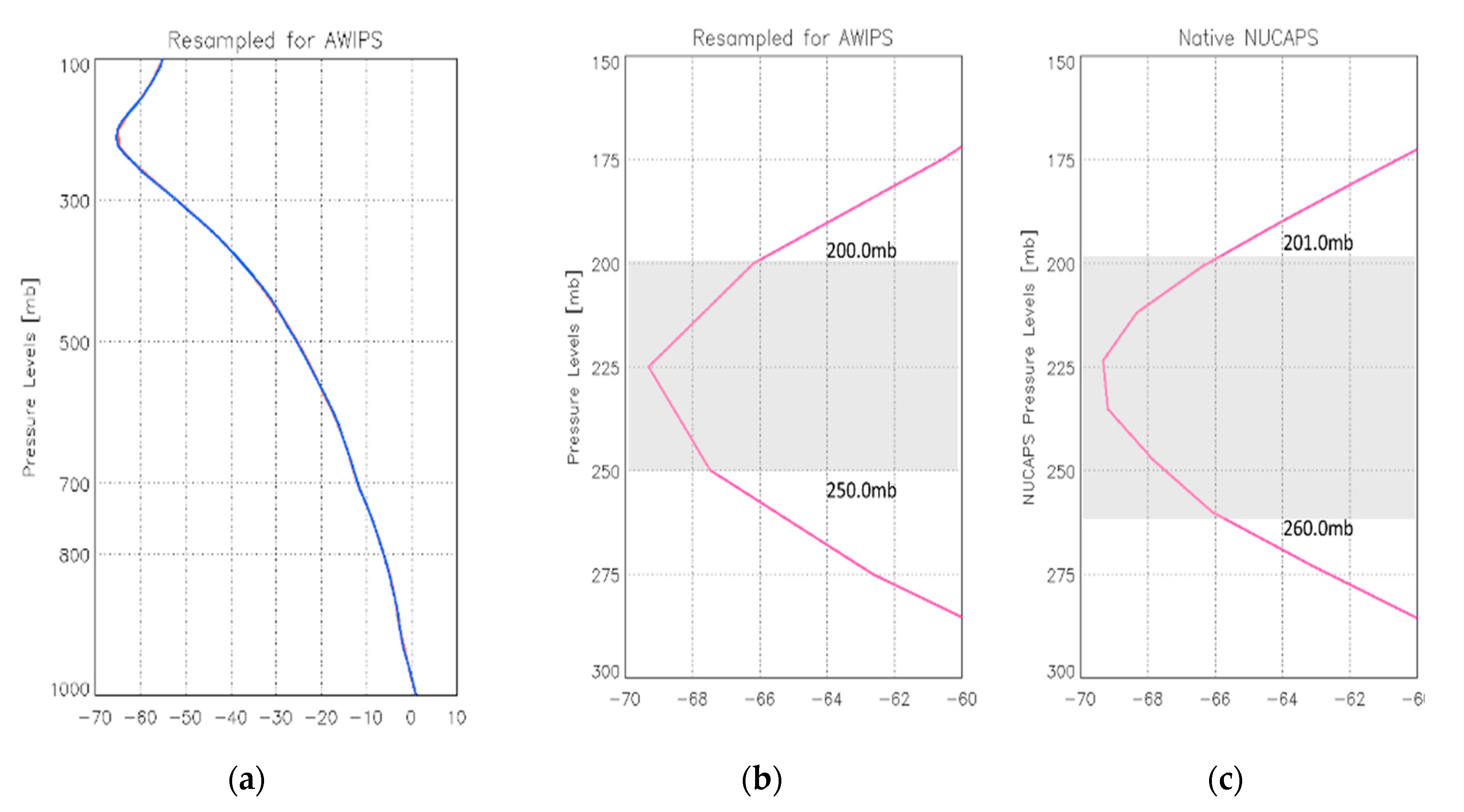 Remotesensing 12 03311 g001