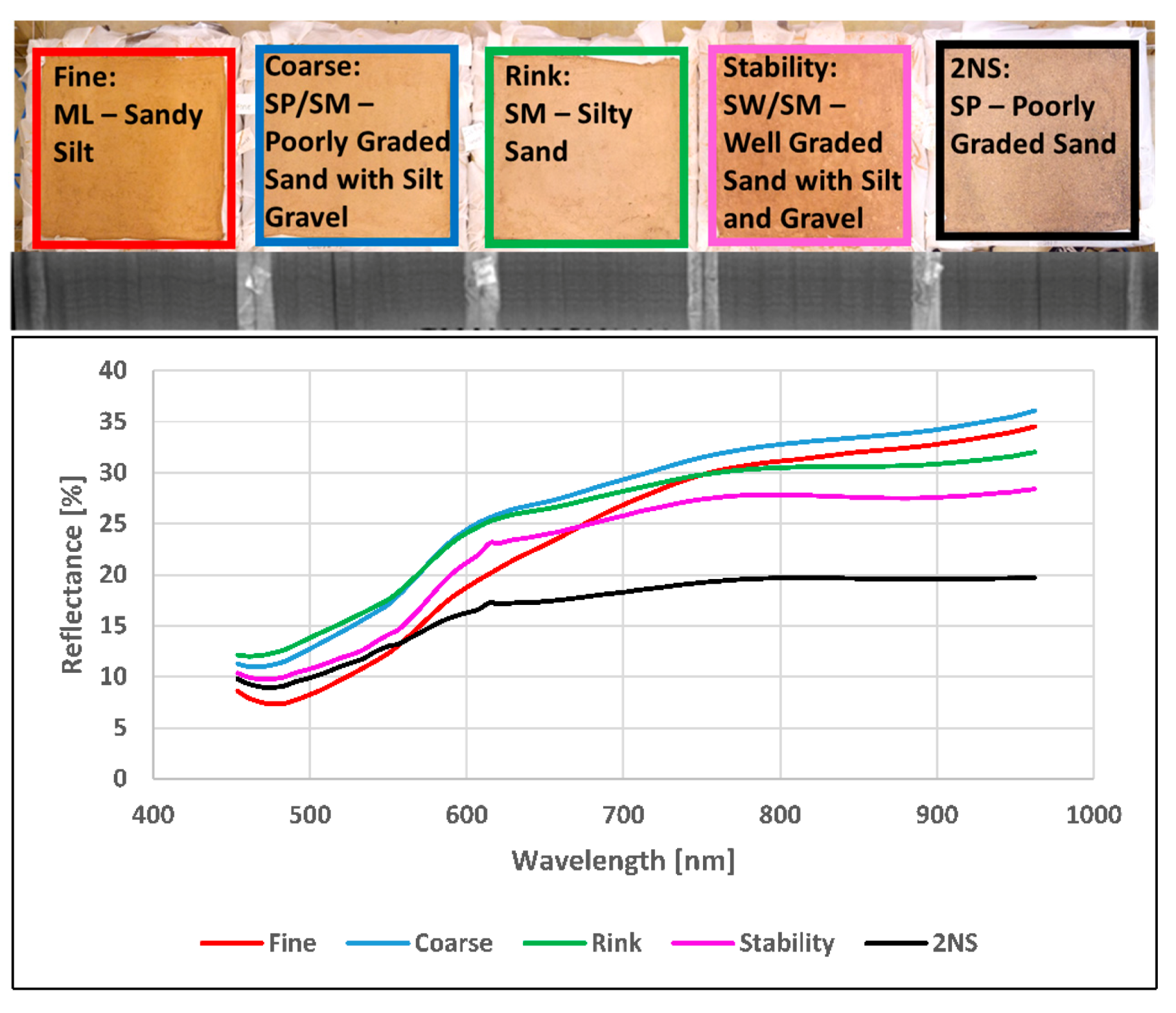 Remotesensing 12 03312 g004 Remotesensing 12 03312 g004