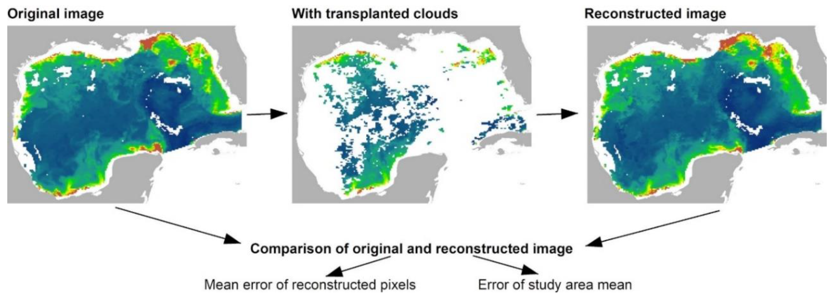 Remotesensing 12 03313 g003 Remotesensing 12 03313 g003