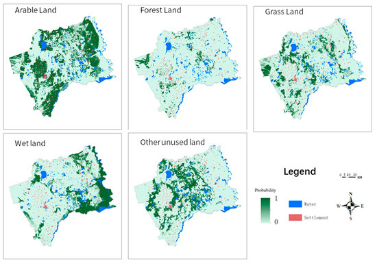A Novel Model Integrating Deep Learning for Land Use/Cover