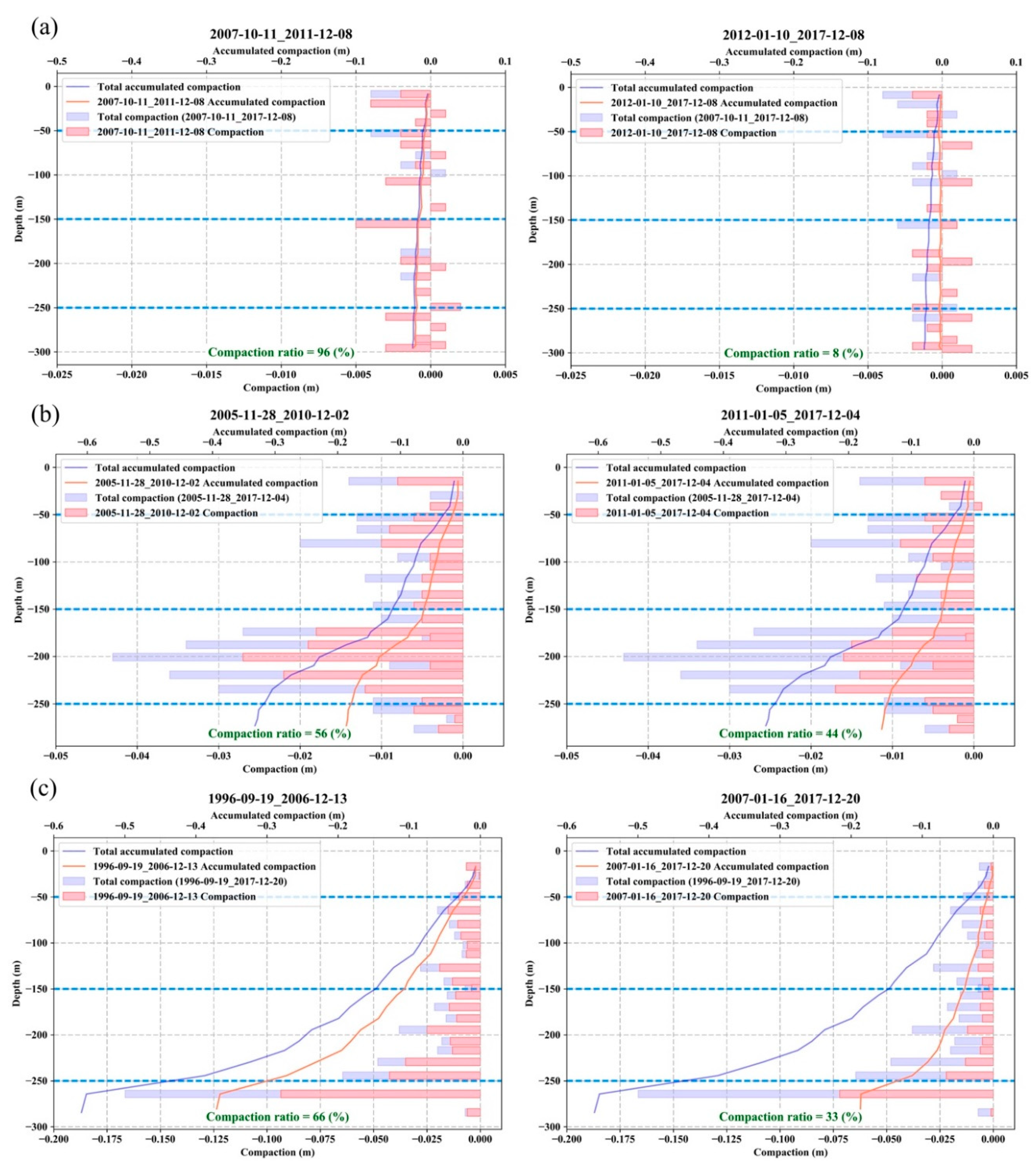 Remotesensing 12 03315 g009