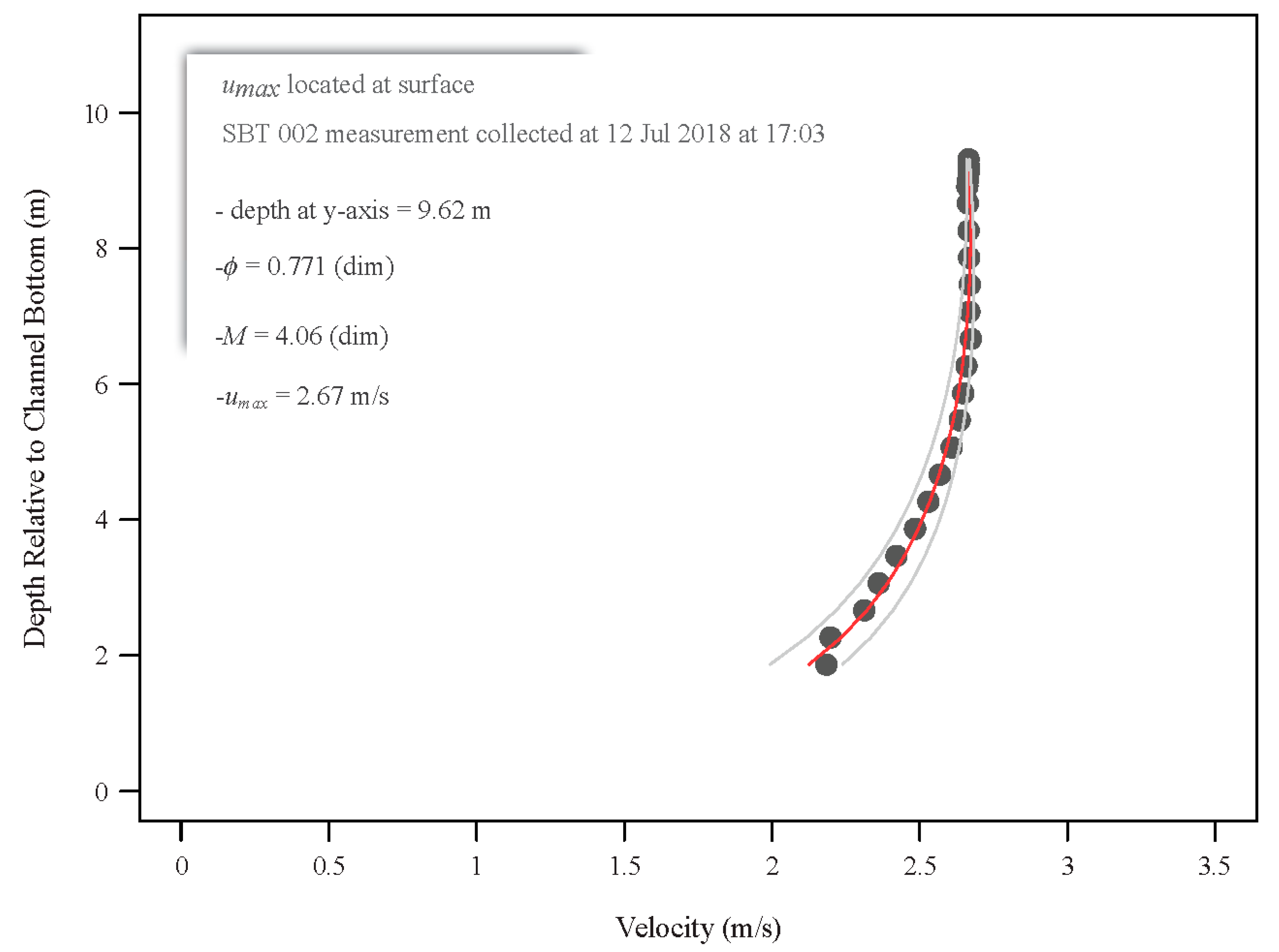 Remotesensing 12 03317 g003 Remotesensing 12 03317 g003