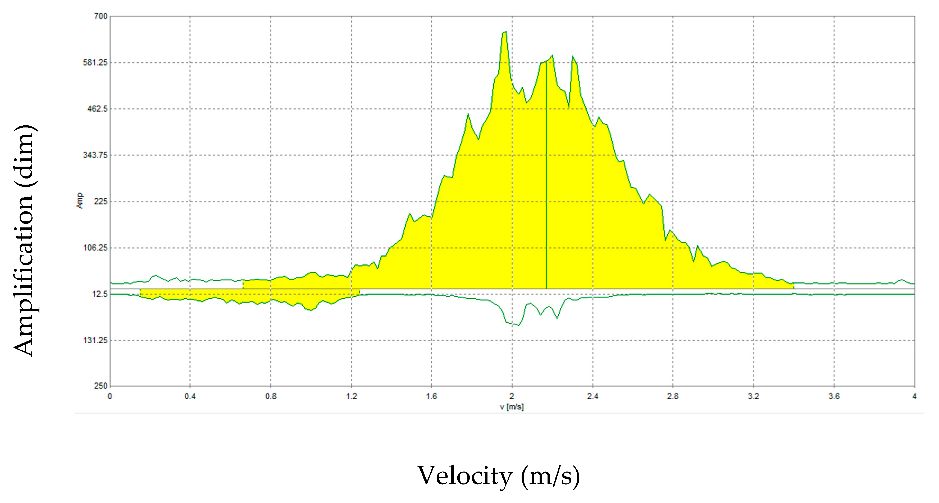 Remotesensing 12 03317 g004 Remotesensing 12 03317 g004