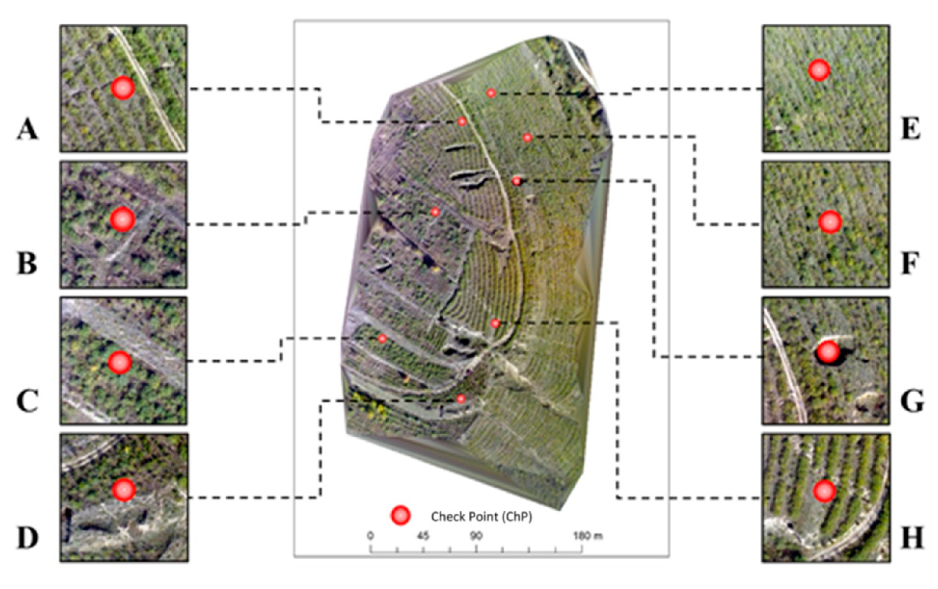 Remotesensing 12 03318 g007 Remotesensing 12 03318 g007