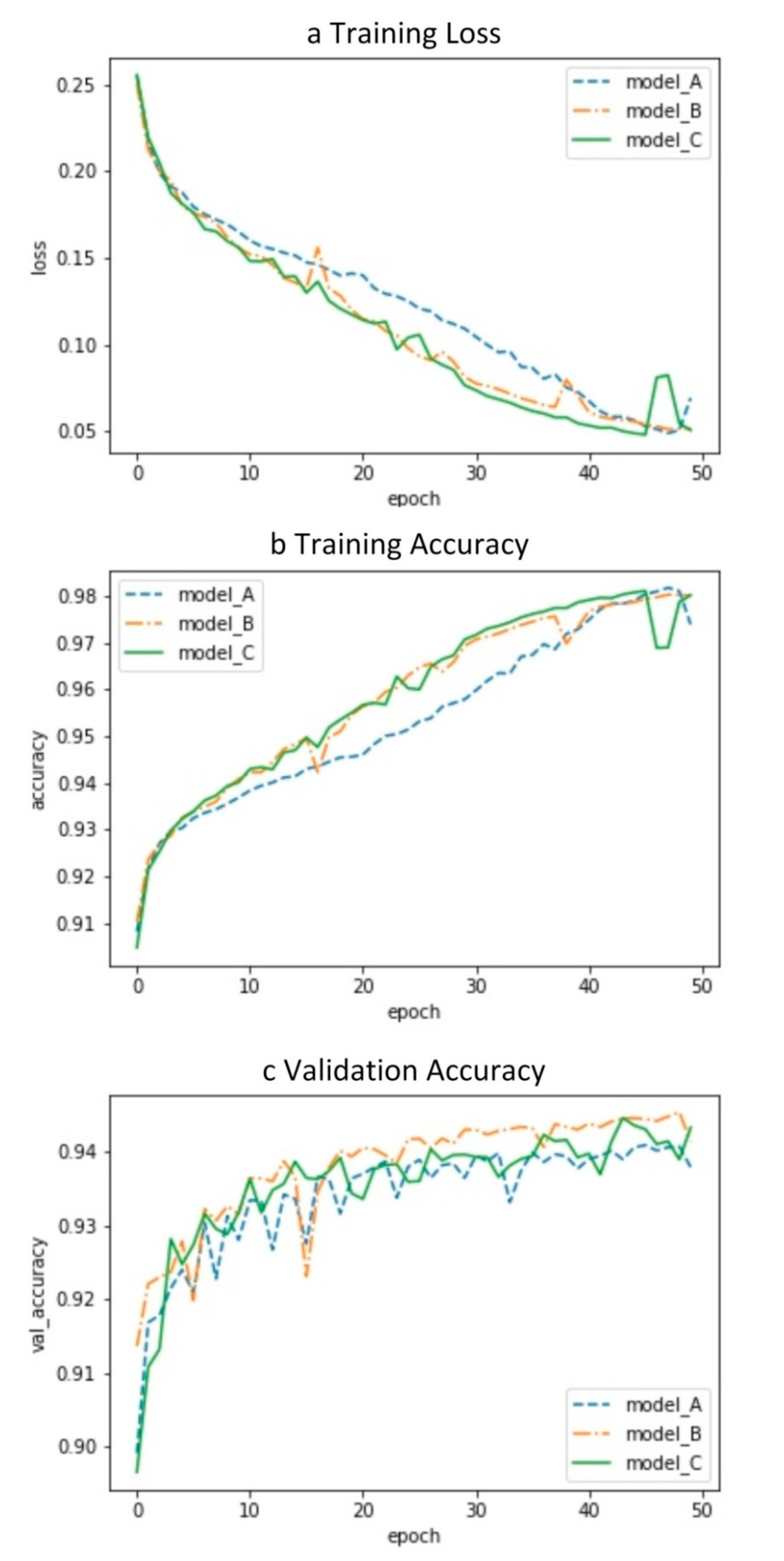 Remotesensing 12 03318 g008 Remotesensing 12 03318 g008