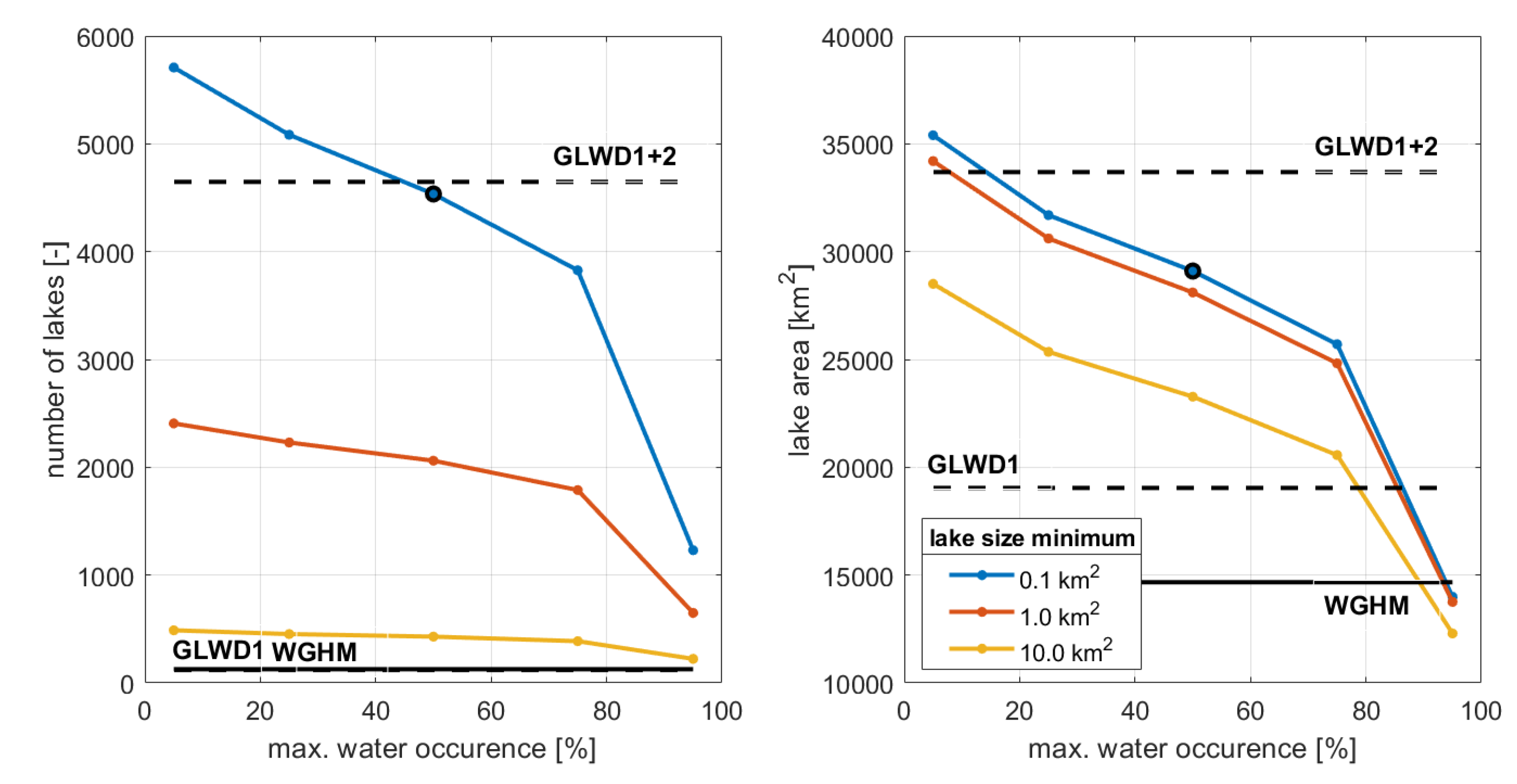 Remotesensing 12 03320 g003 Remotesensing 12 03320 g003