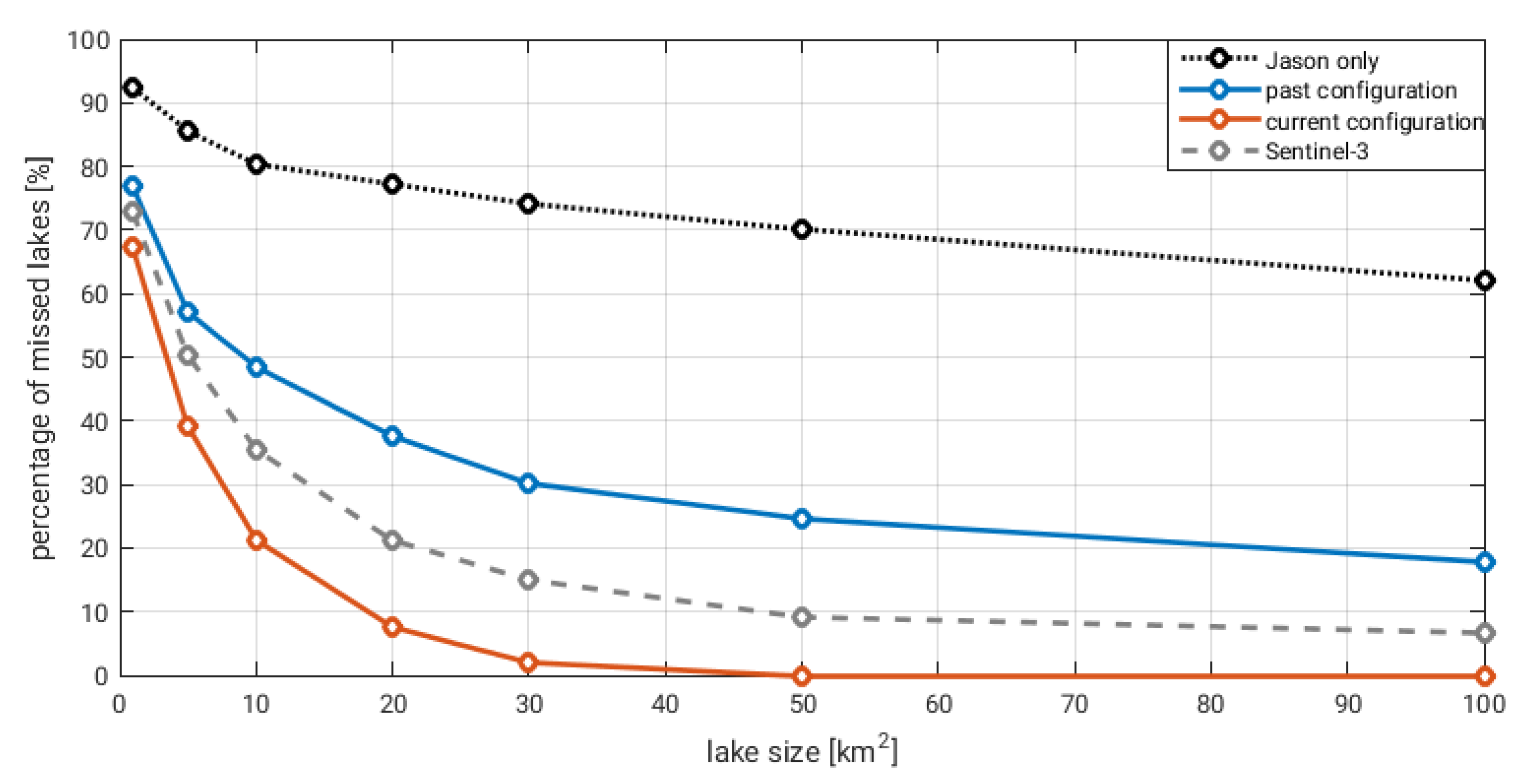 Remotesensing 12 03320 g004 Remotesensing 12 03320 g004