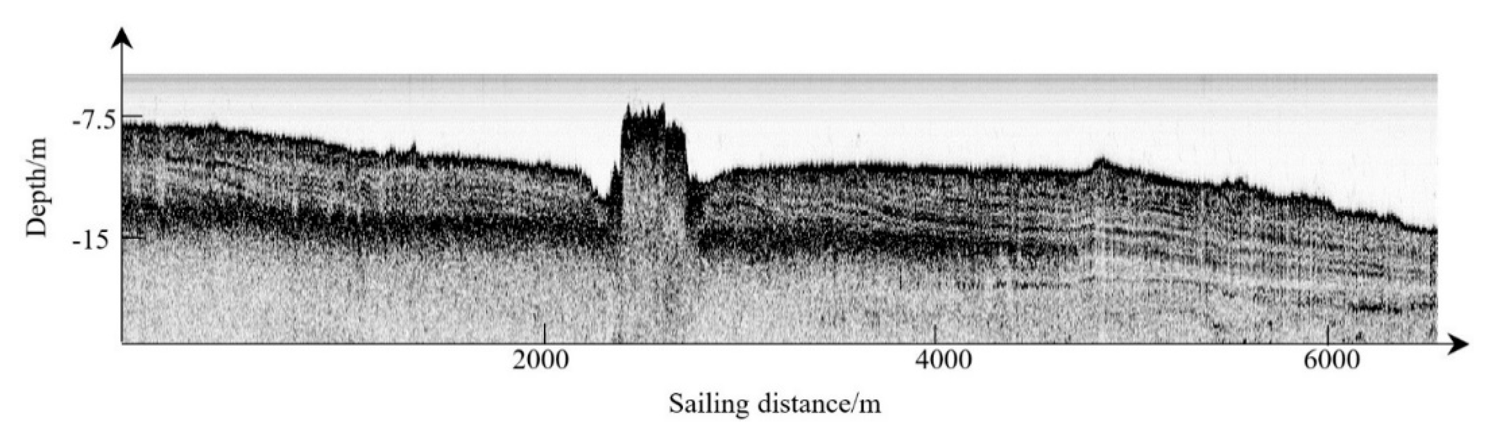 Remotesensing 12 03322 g002 Remotesensing 12 03322 g002