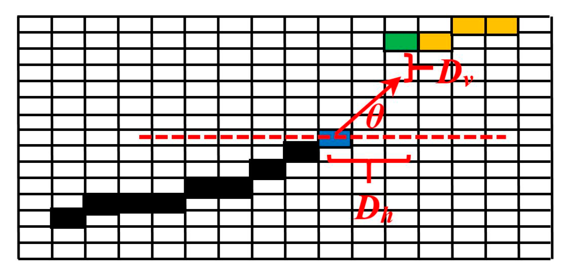 Remotesensing 12 03322 g006 Remotesensing 12 03322 g006