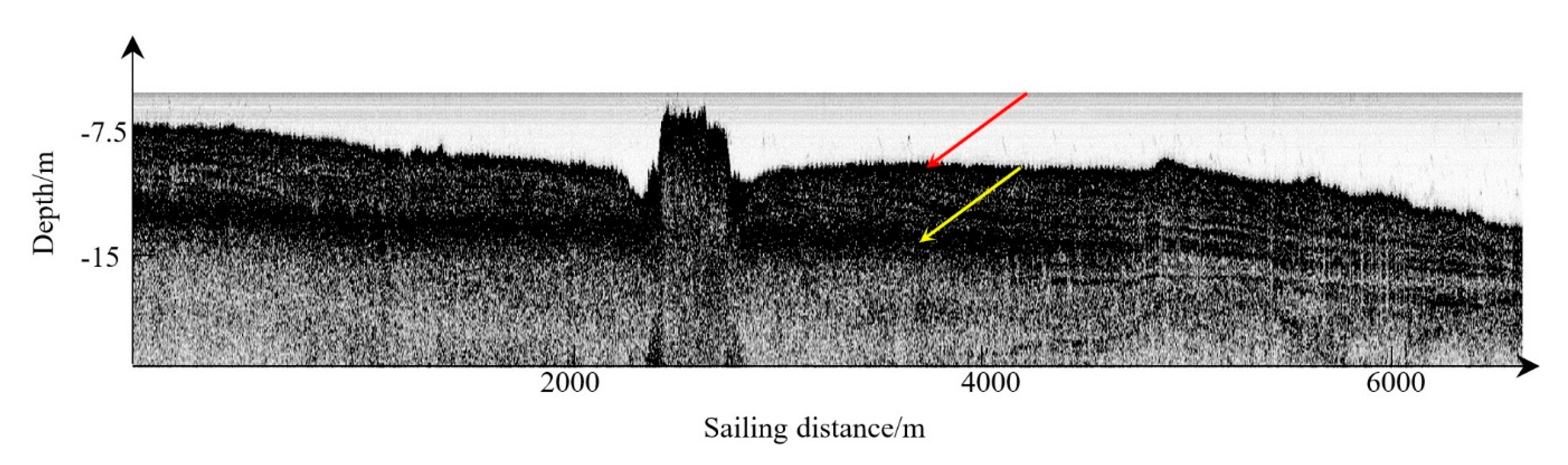 Remotesensing 12 03322 g008 Remotesensing 12 03322 g008