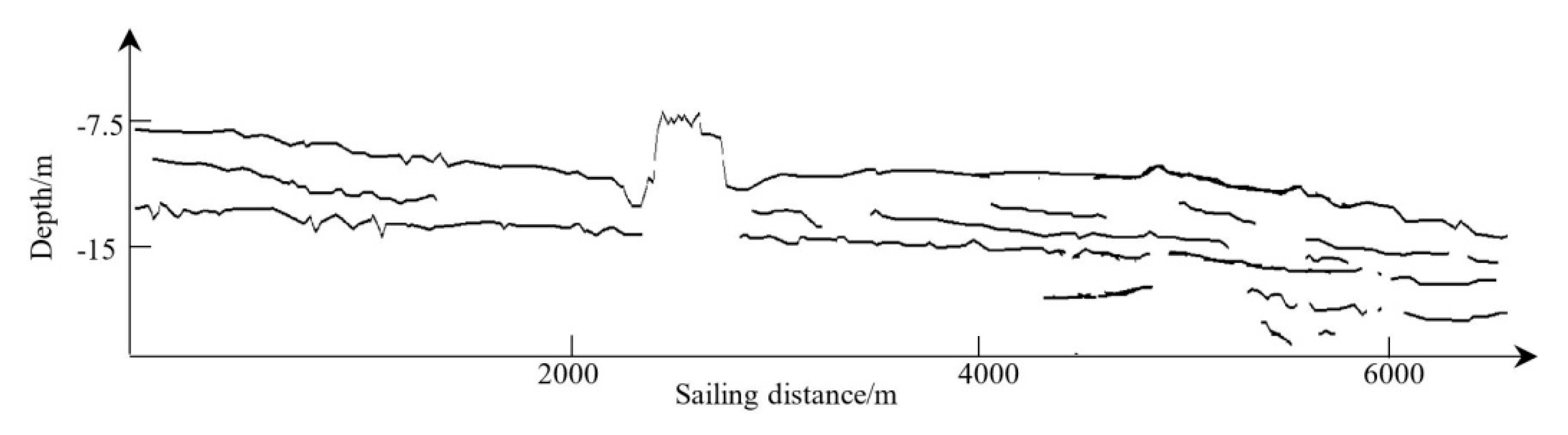 Remotesensing 12 03322 g010 Remotesensing 12 03322 g010