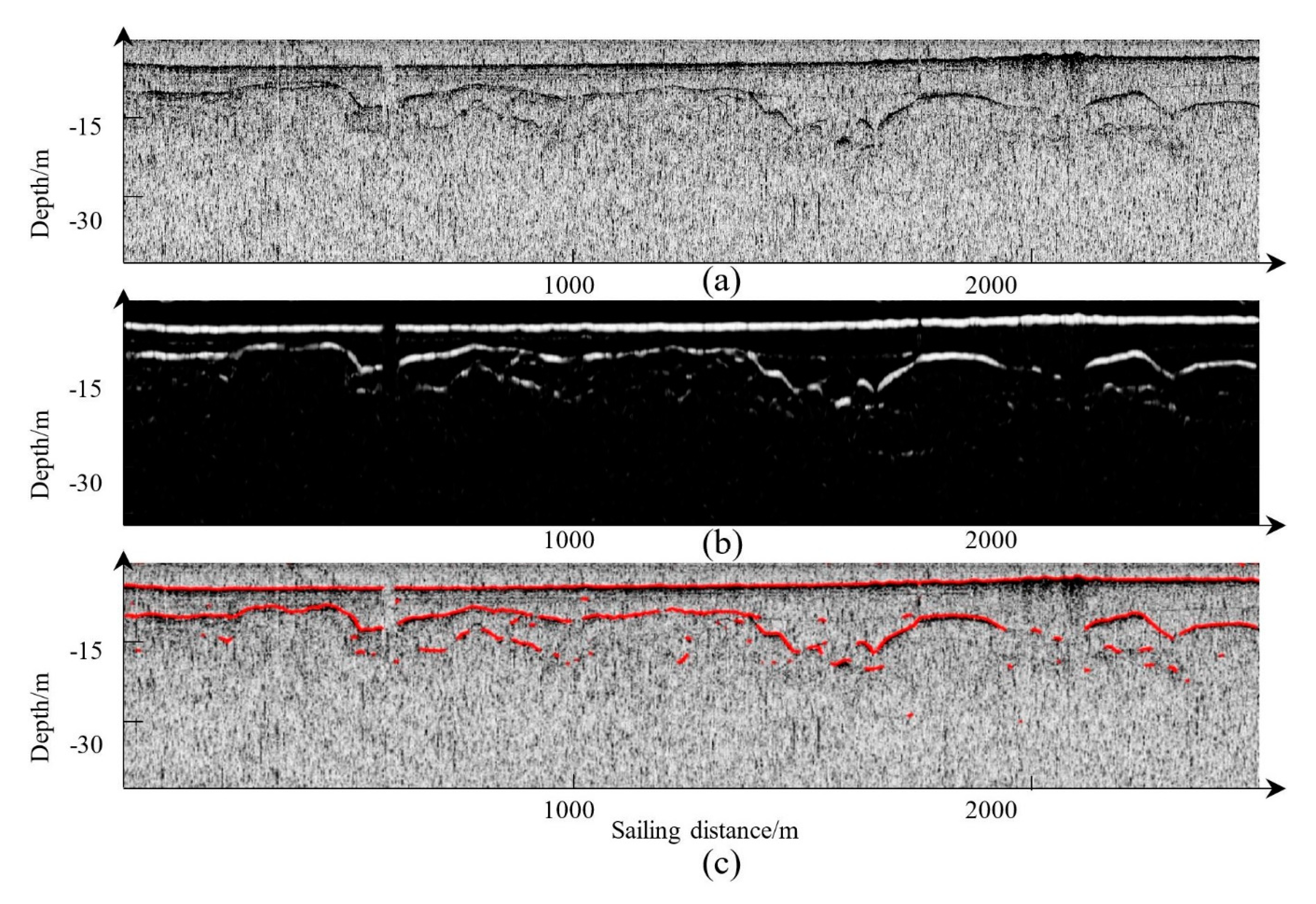 Remotesensing 12 03322 g011 Remotesensing 12 03322 g011