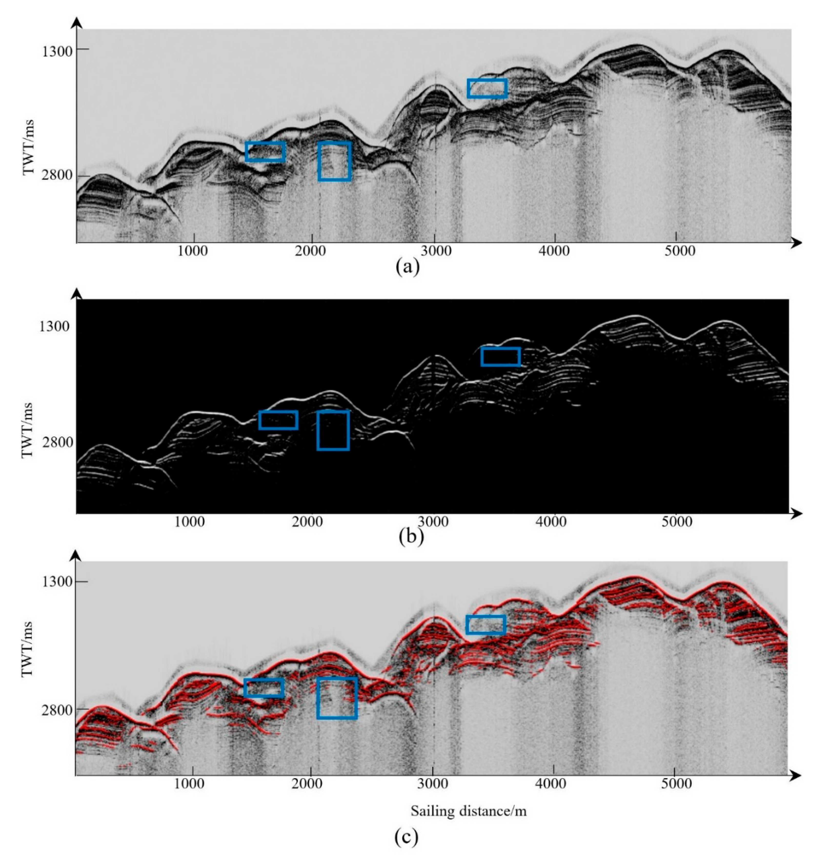 Remotesensing 12 03322 g013 Remotesensing 12 03322 g013