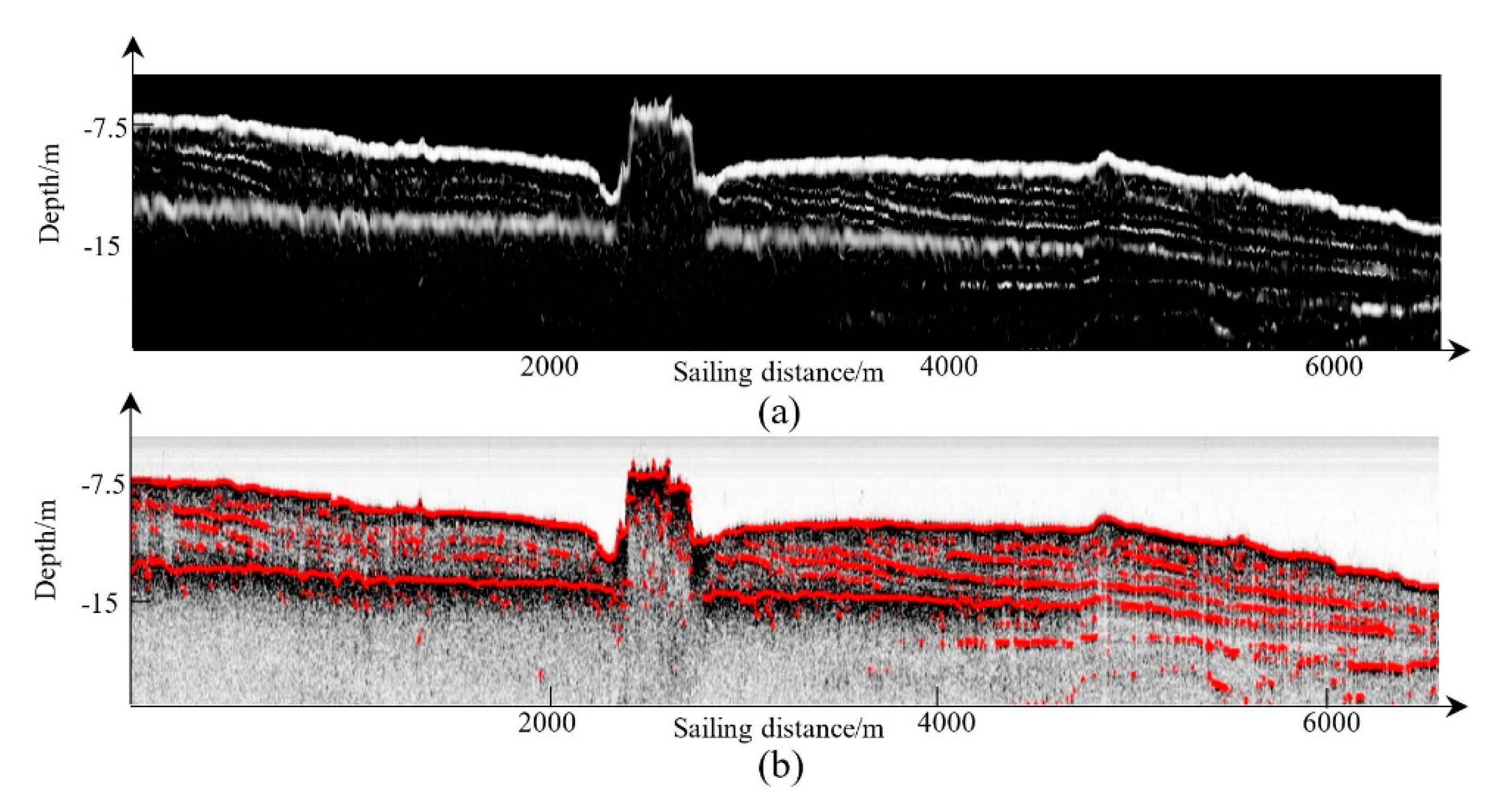 Remotesensing 12 03322 g015 Remotesensing 12 03322 g015