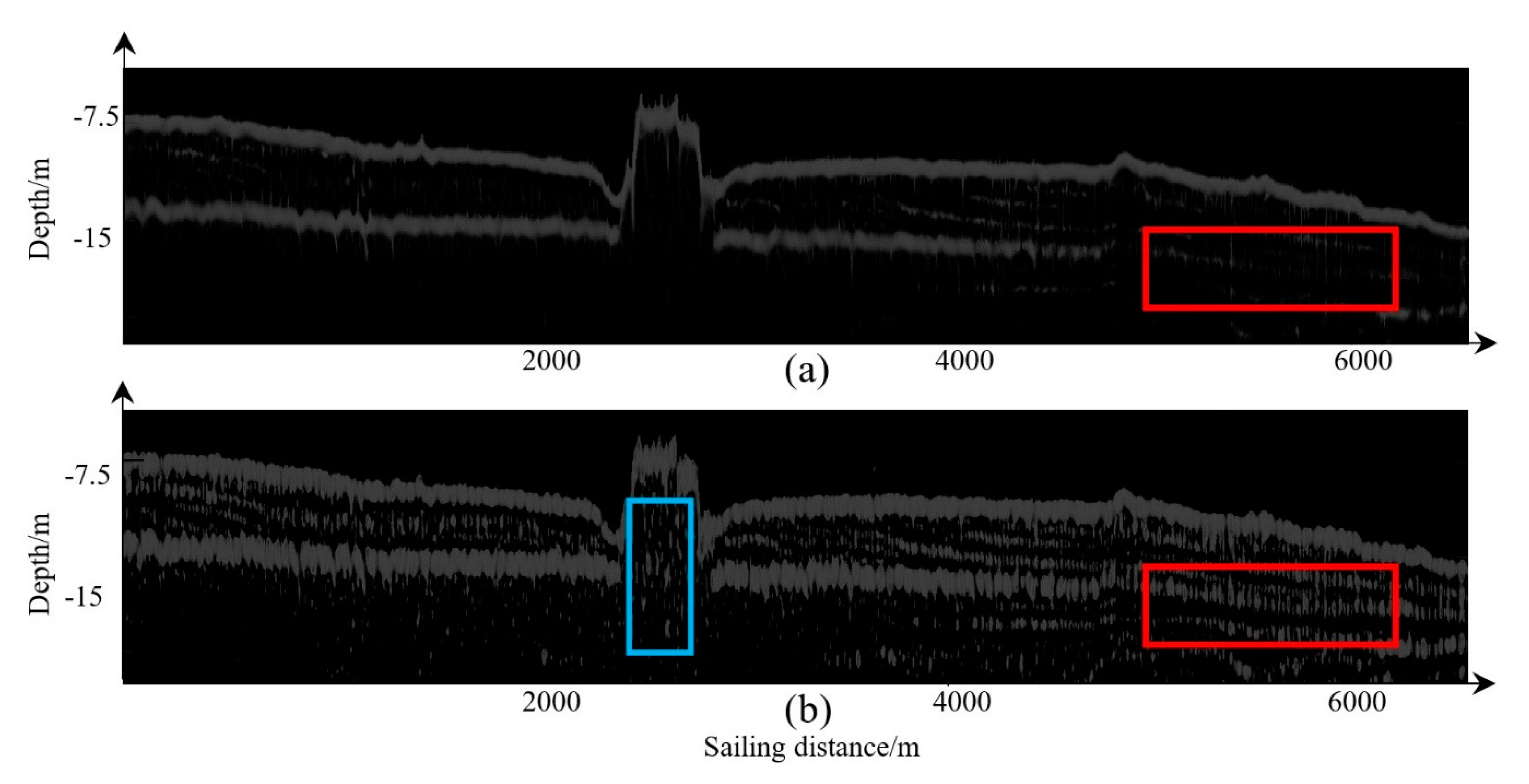 Remotesensing 12 03322 g016 Remotesensing 12 03322 g016