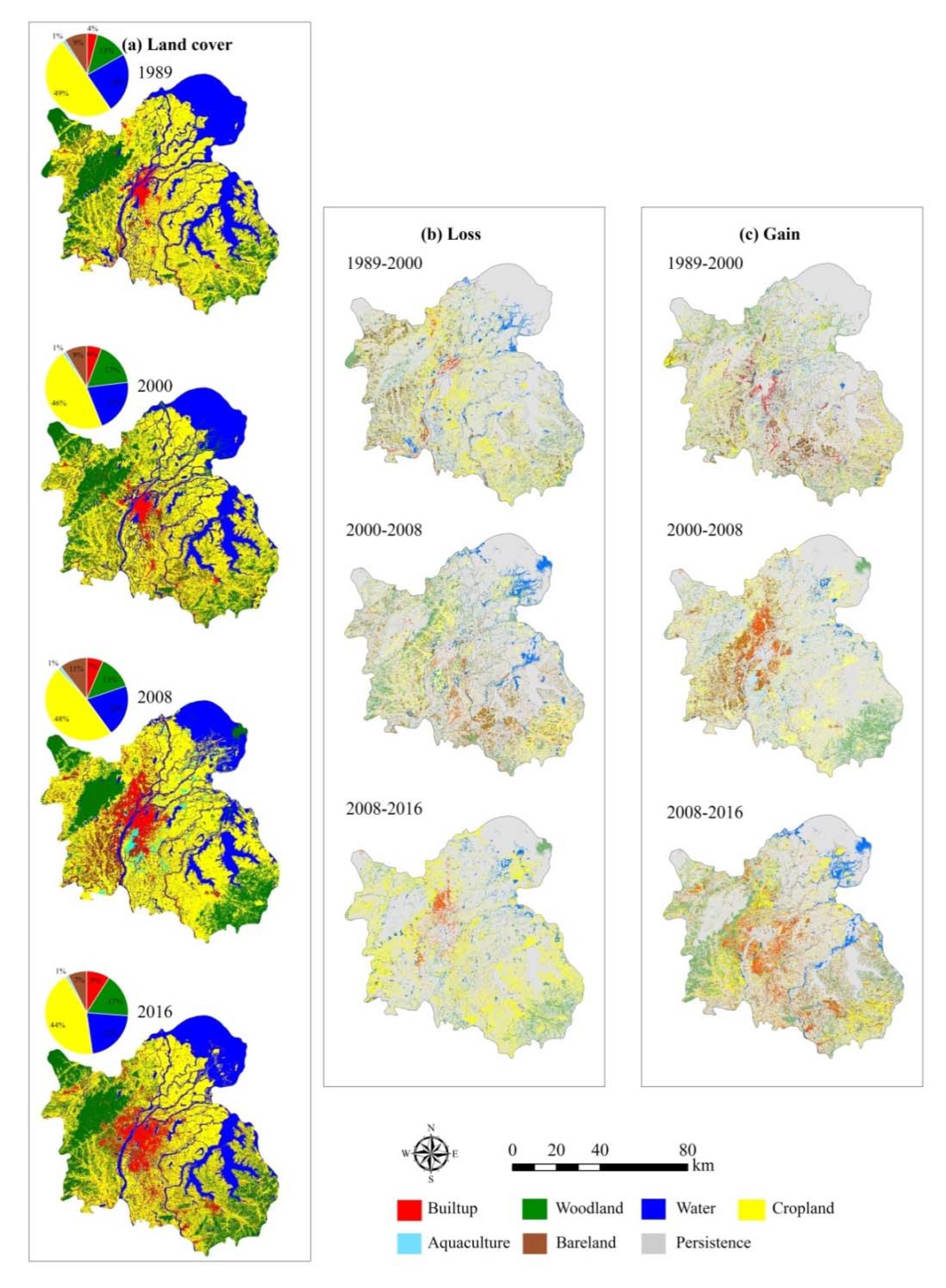Remotesensing 12 03323 g004 Remotesensing 12 03323 g004