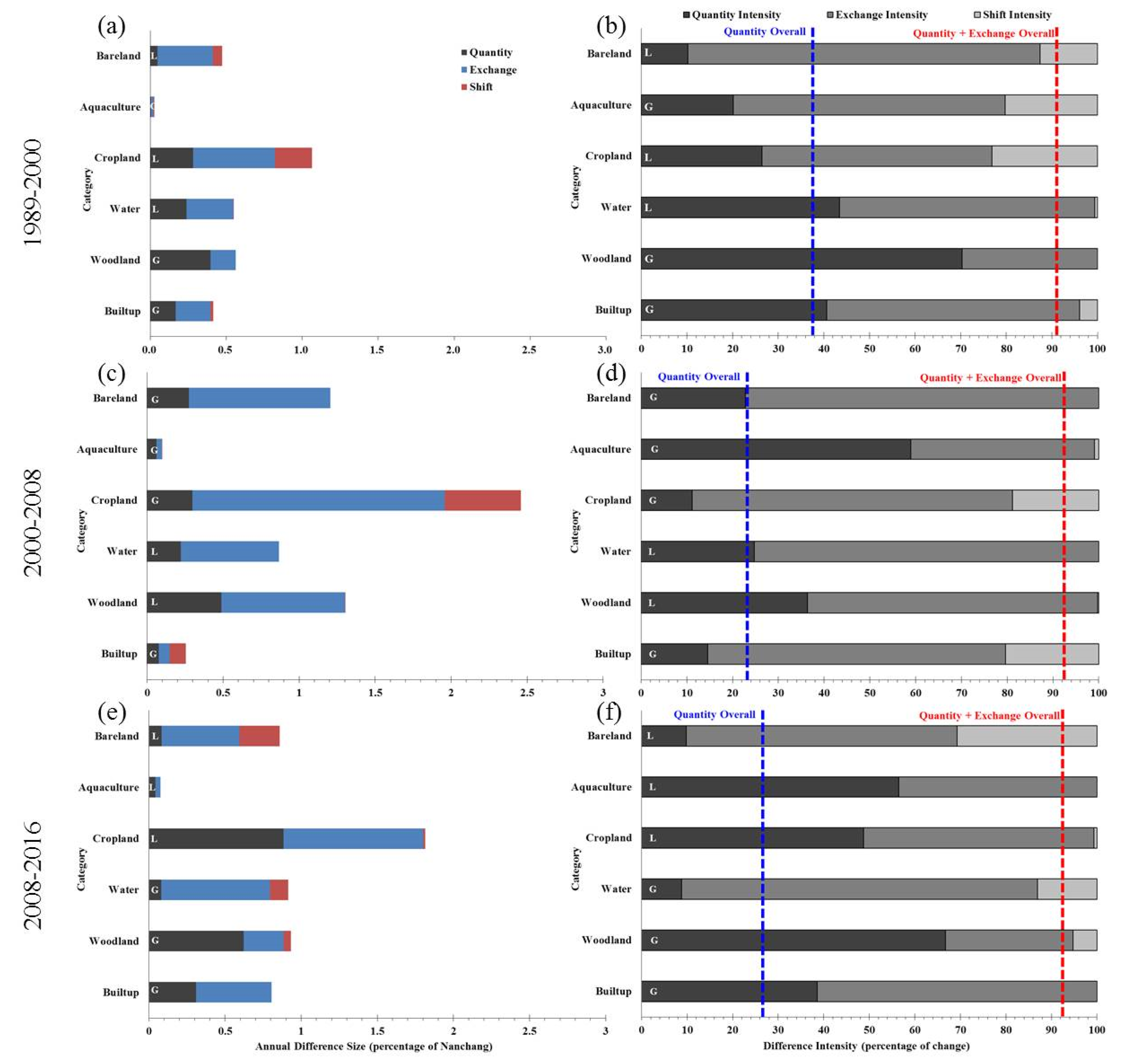 Remotesensing 12 03323 g008 Remotesensing 12 03323 g008