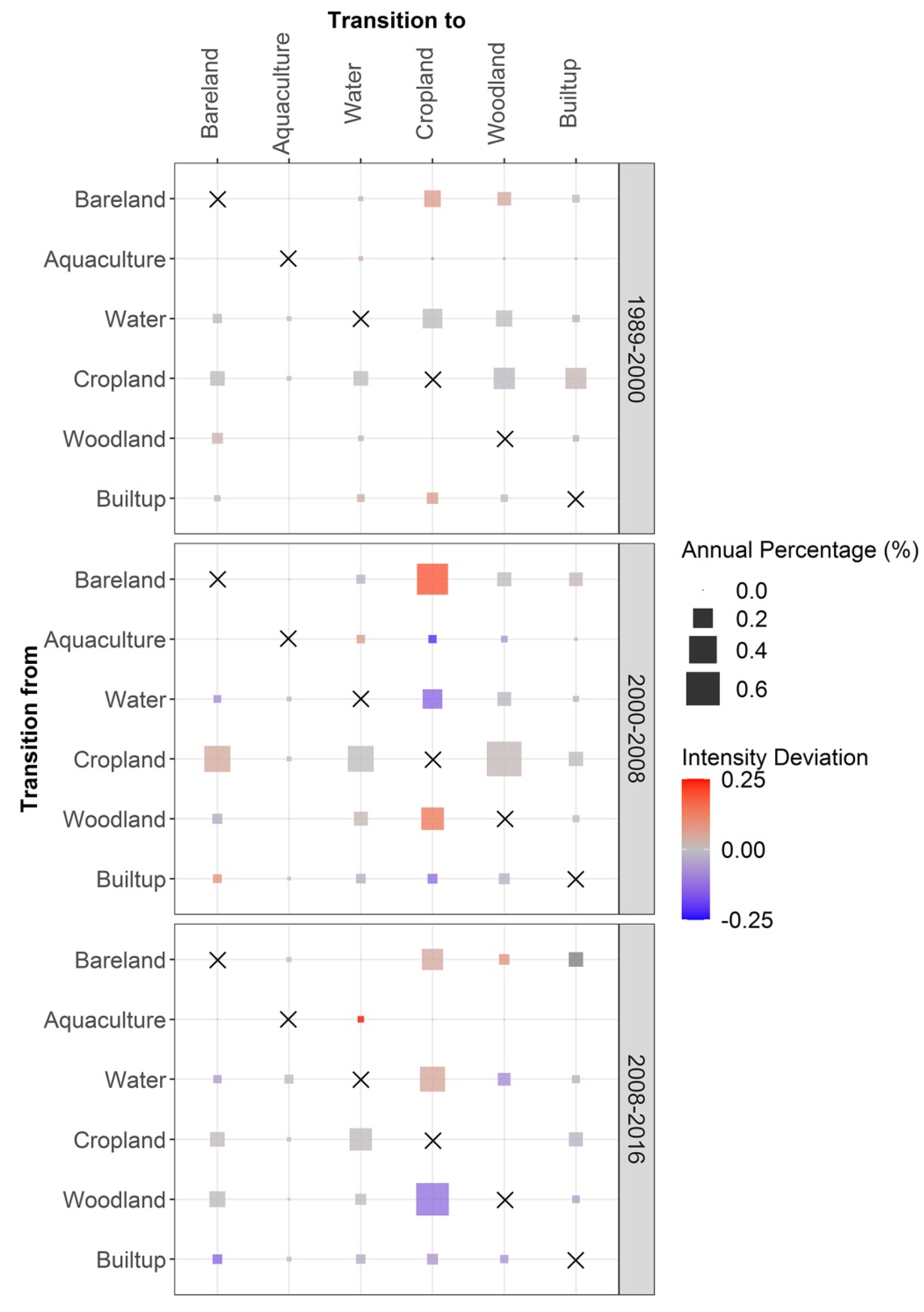 Remotesensing 12 03323 g011 Remotesensing 12 03323 g011