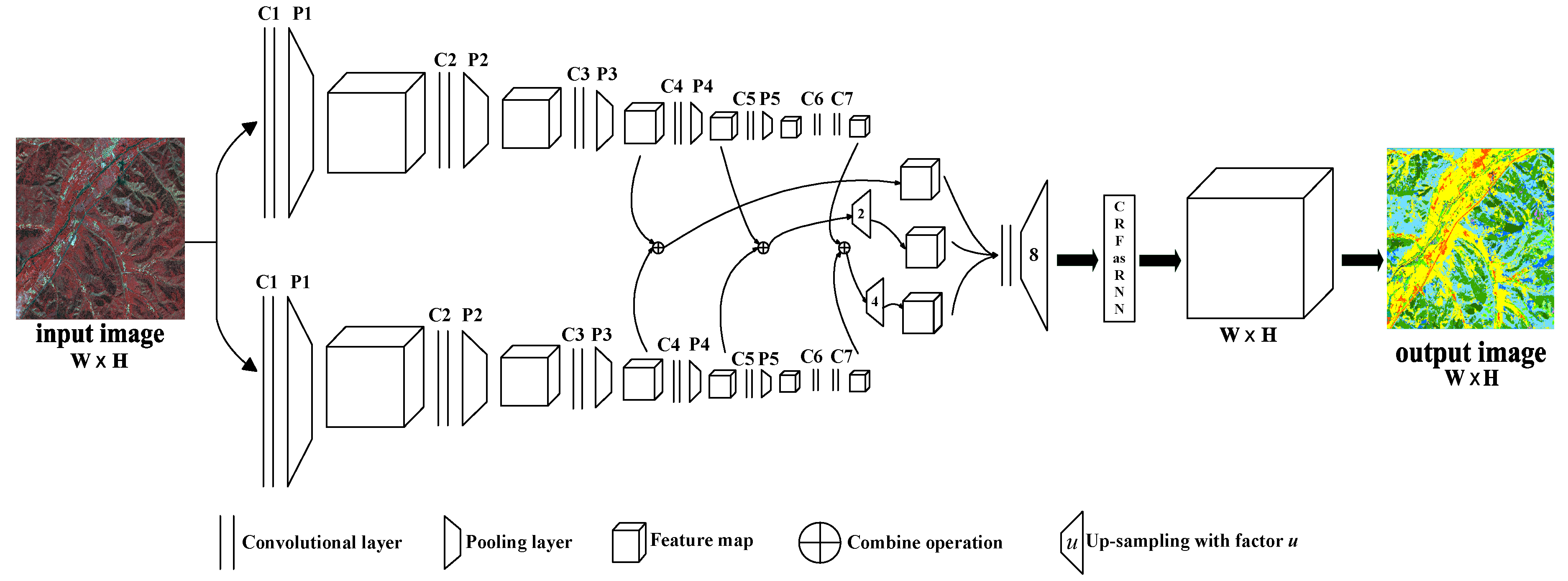 Remotesensing 12 03324 g007